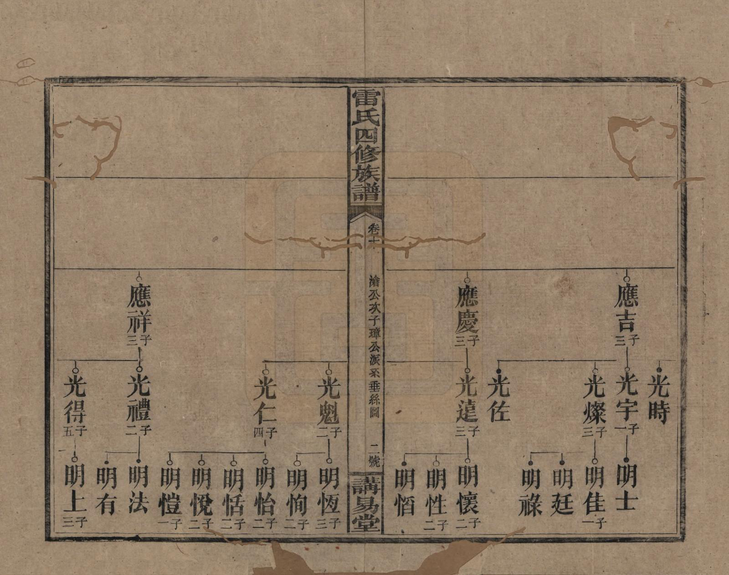 GTJP0761.雷.湖南邵阳.雷氏四修支谱.民国23年[1934]_010.pdf_第2页