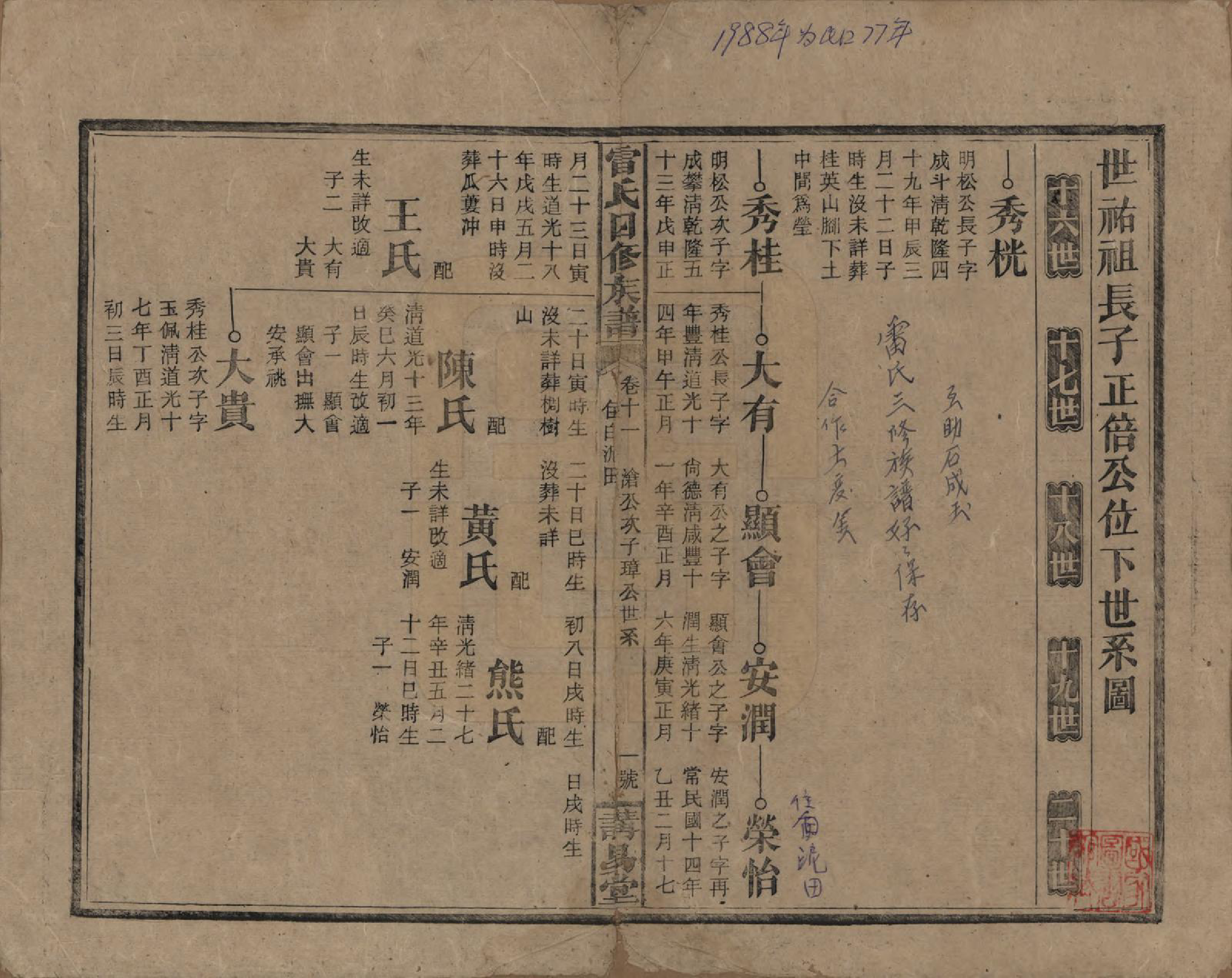 GTJP0761.雷.湖南邵阳.雷氏四修支谱.民国23年[1934]_011.pdf_第1页