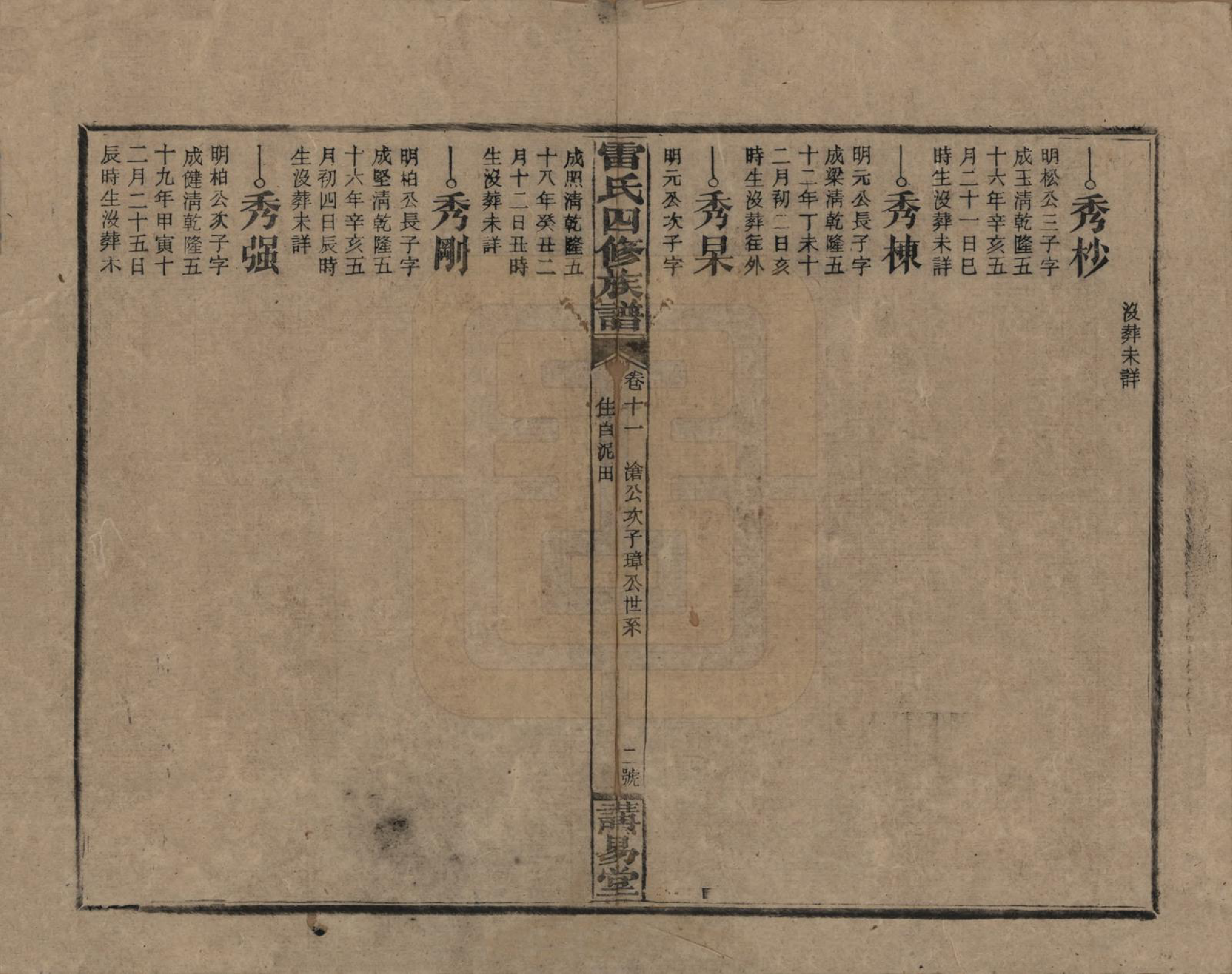 GTJP0761.雷.湖南邵阳.雷氏四修支谱.民国23年[1934]_011.pdf_第2页