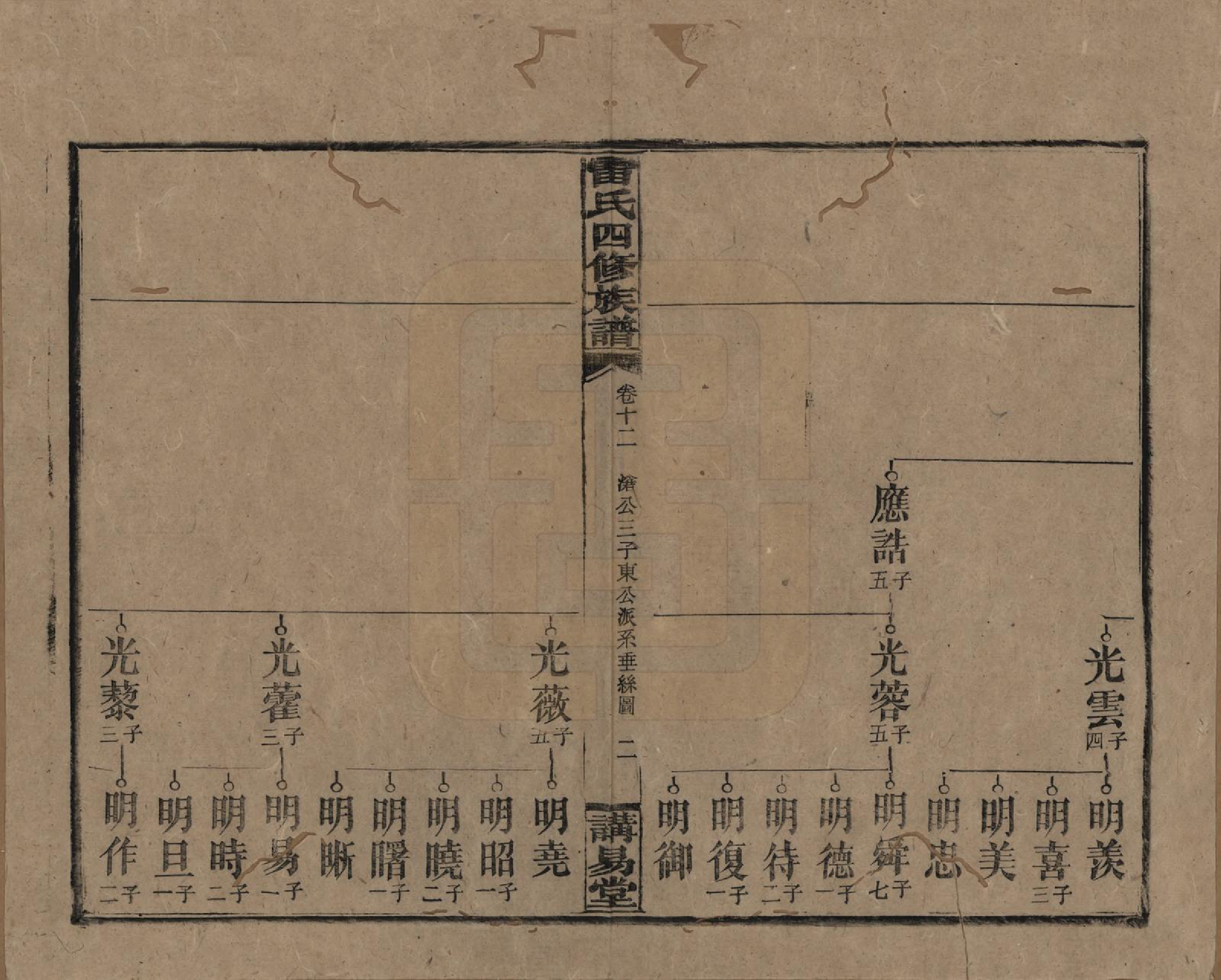 GTJP0761.雷.湖南邵阳.雷氏四修支谱.民国23年[1934]_012.pdf_第2页