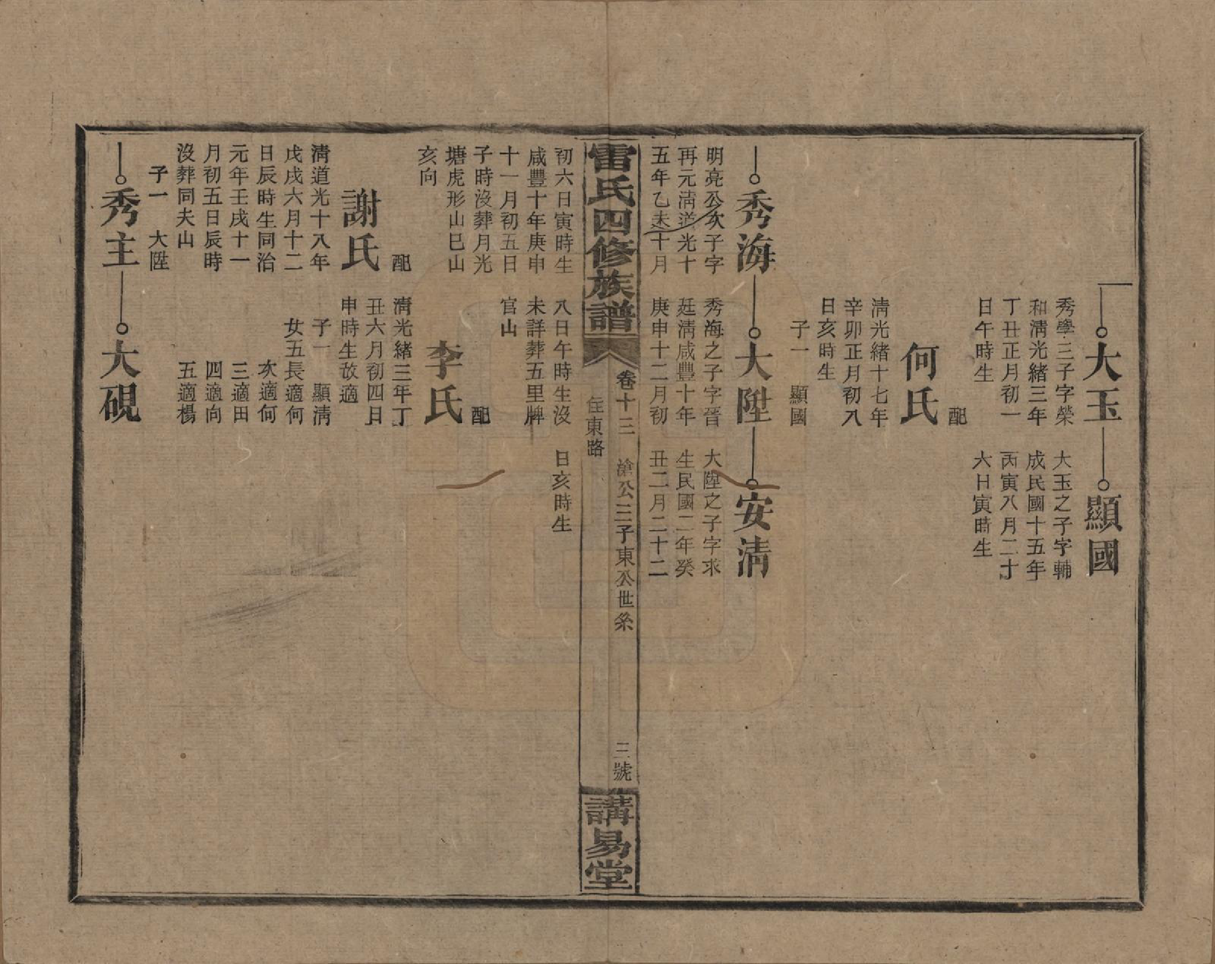 GTJP0761.雷.湖南邵阳.雷氏四修支谱.民国23年[1934]_013.pdf_第3页