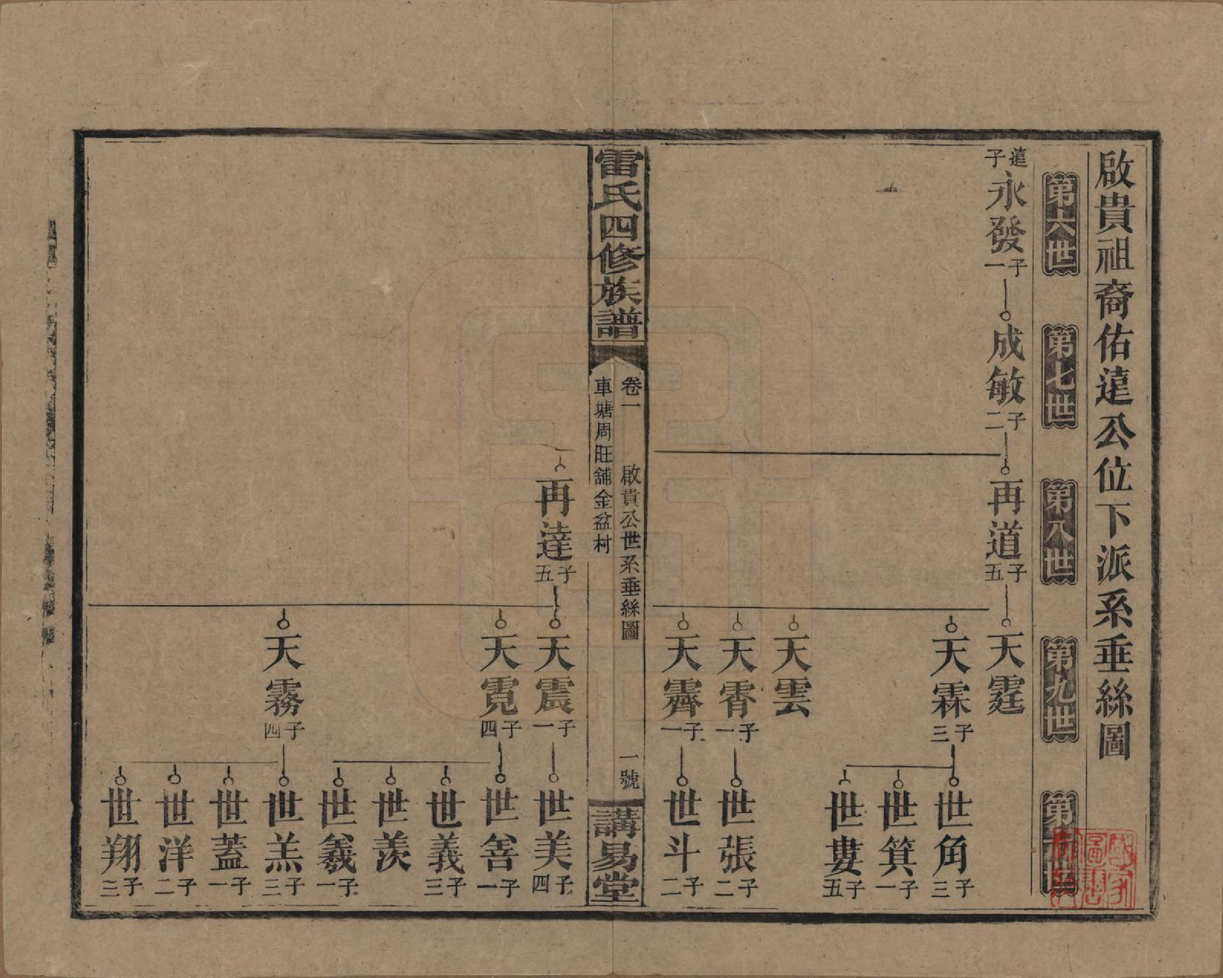 GTJP0761.雷.湖南邵阳.雷氏四修支谱.民国23年[1934]_201.pdf_第1页