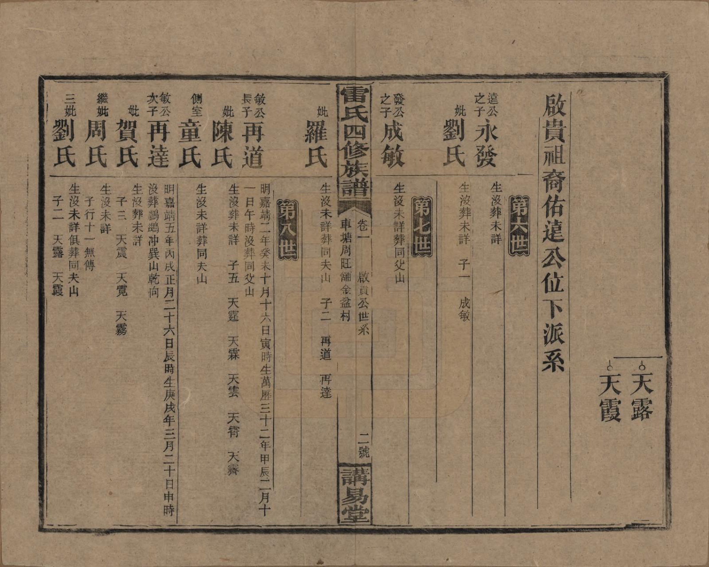 GTJP0761.雷.湖南邵阳.雷氏四修支谱.民国23年[1934]_201.pdf_第2页