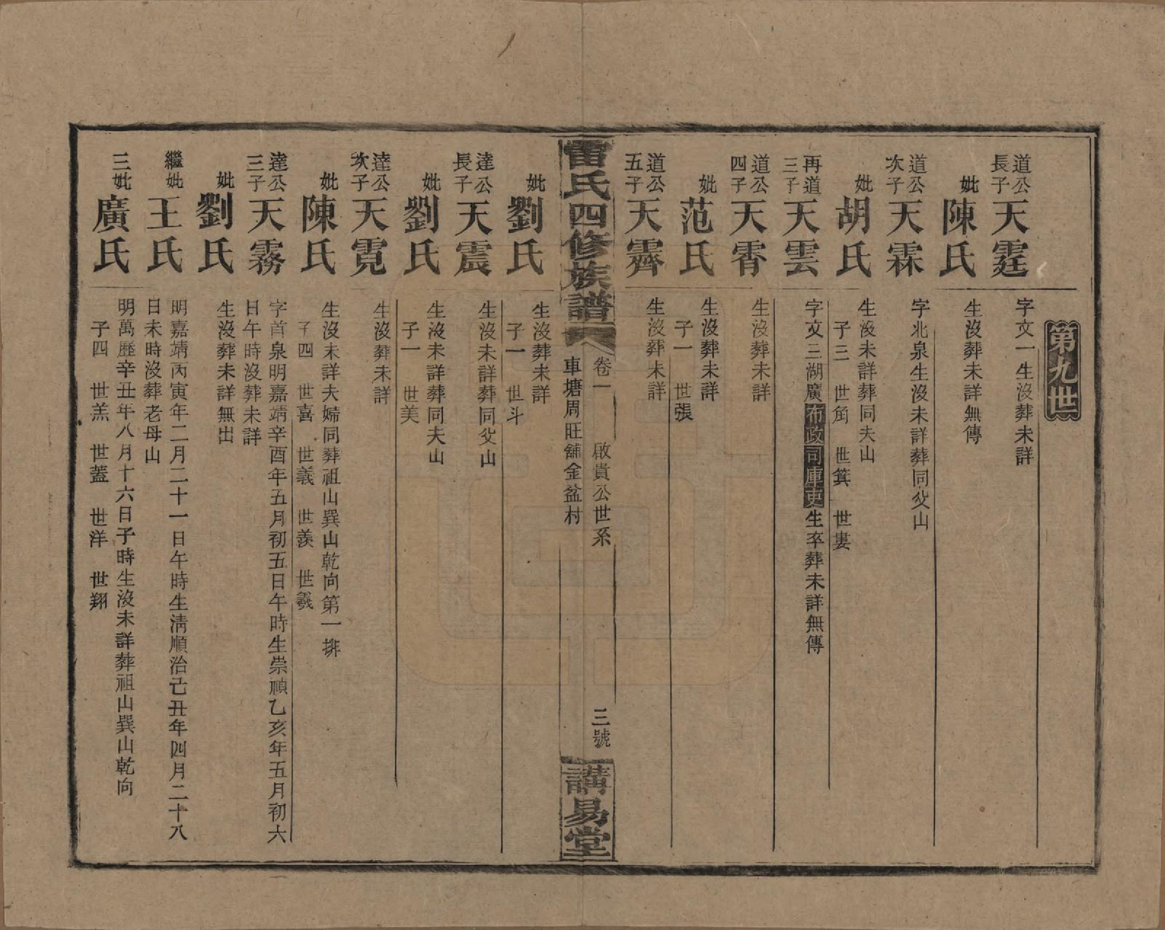 GTJP0761.雷.湖南邵阳.雷氏四修支谱.民国23年[1934]_201.pdf_第3页