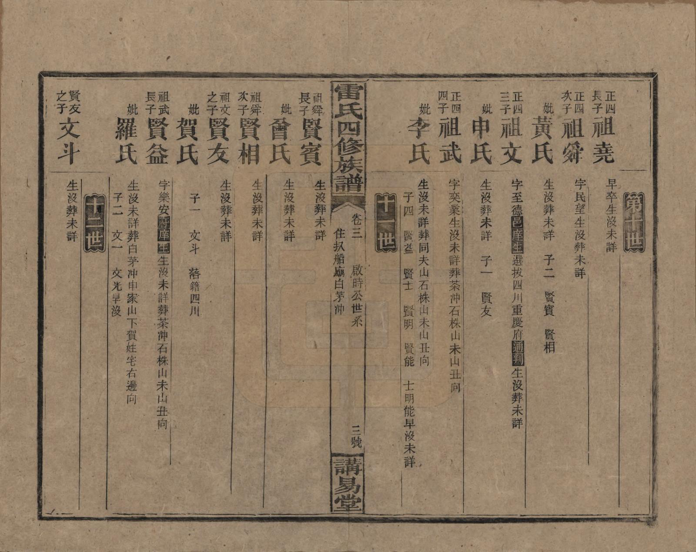 GTJP0761.雷.湖南邵阳.雷氏四修支谱.民国23年[1934]_203.pdf_第3页