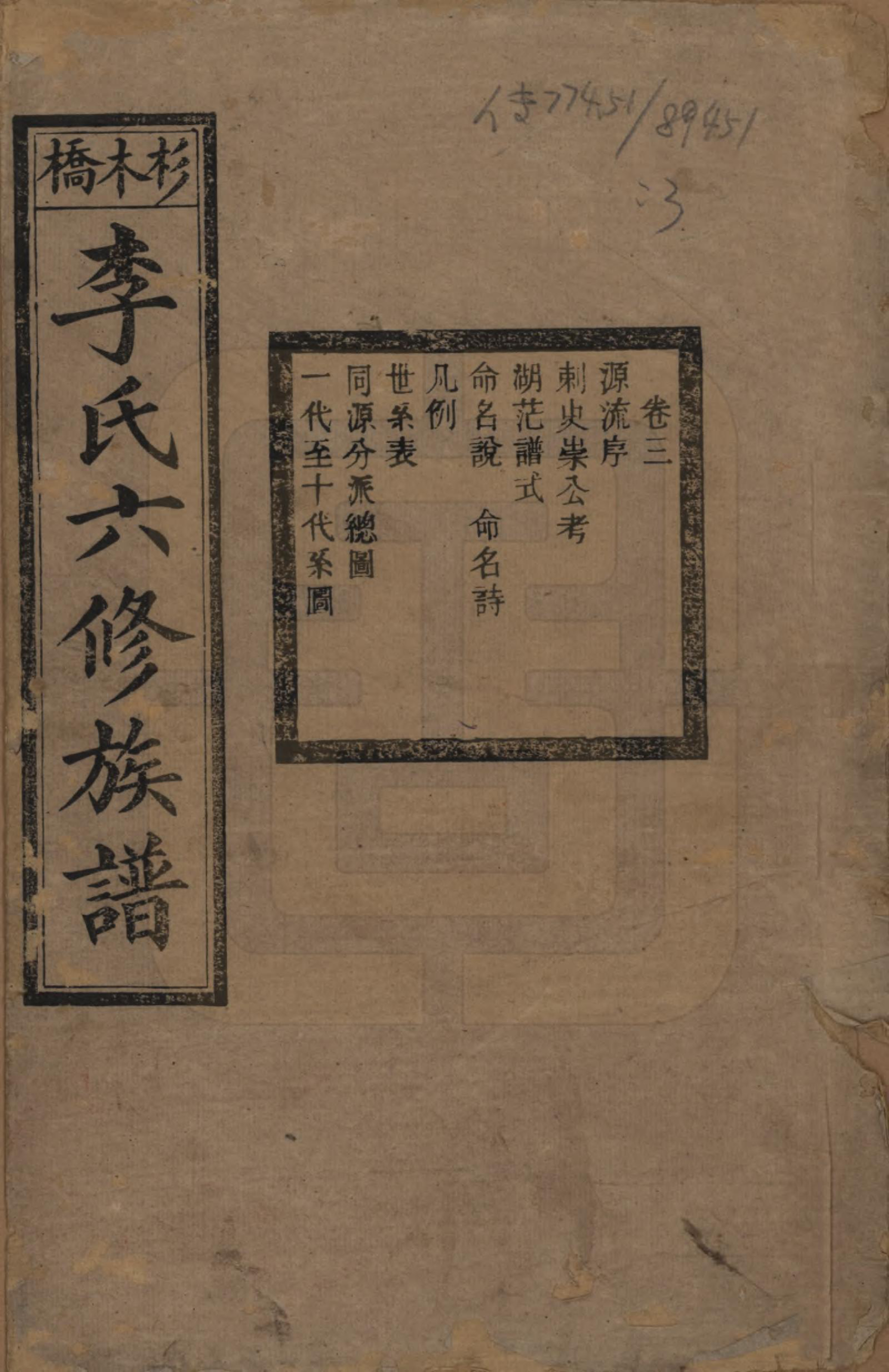 GTJP0777.李.湖南.杉木桥李氏六修族谱.光绪28年（1902）_003.pdf_第1页