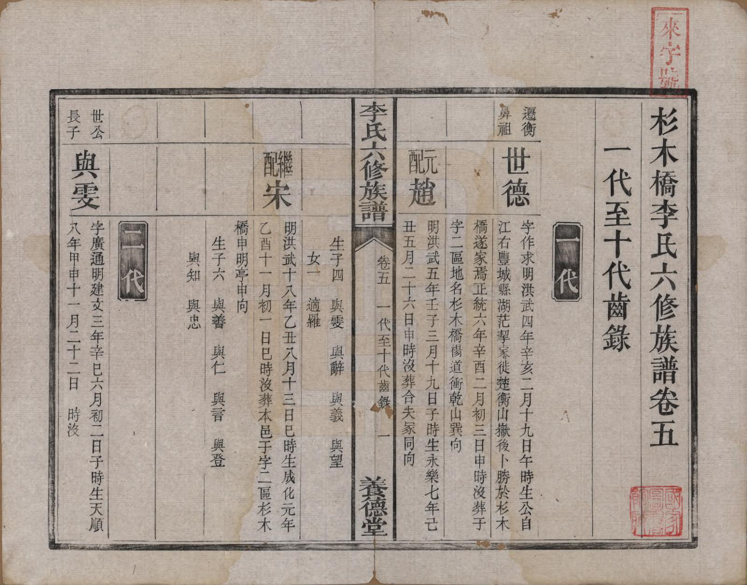 GTJP0777.李.湖南.杉木桥李氏六修族谱.光绪28年（1902）_005.pdf_第2页