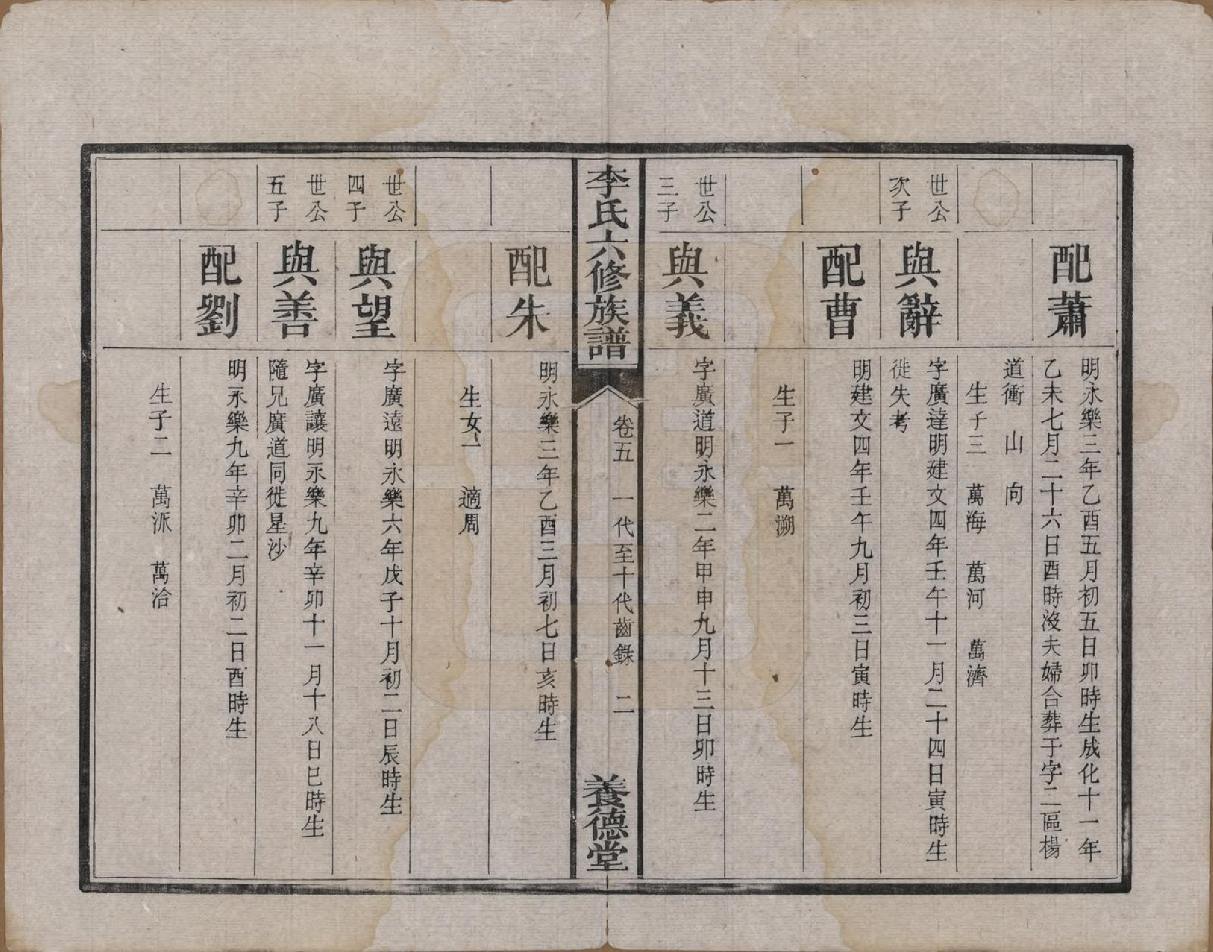 GTJP0777.李.湖南.杉木桥李氏六修族谱.光绪28年（1902）_005.pdf_第3页