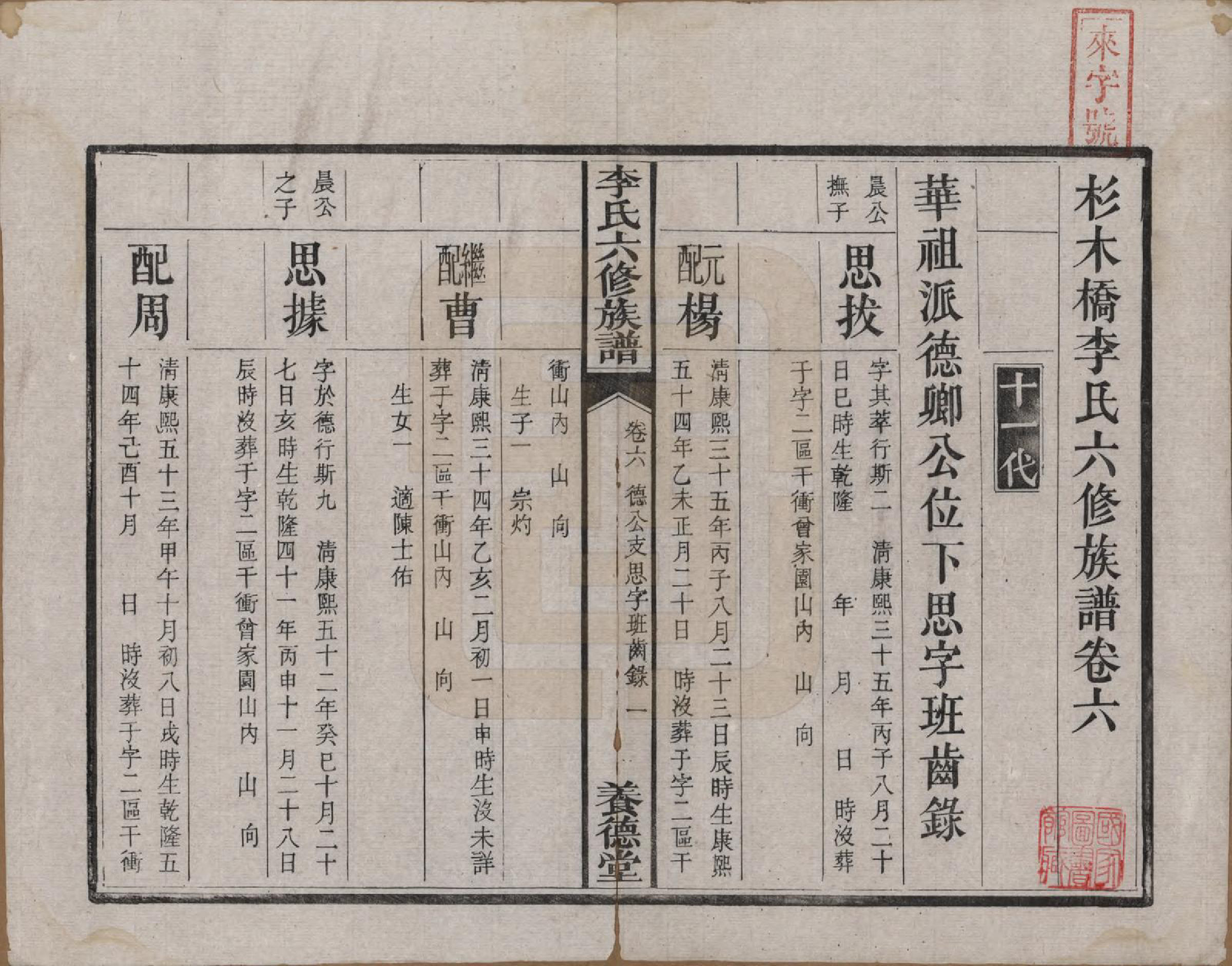 GTJP0777.李.湖南.杉木桥李氏六修族谱.光绪28年（1902）_006.pdf_第2页