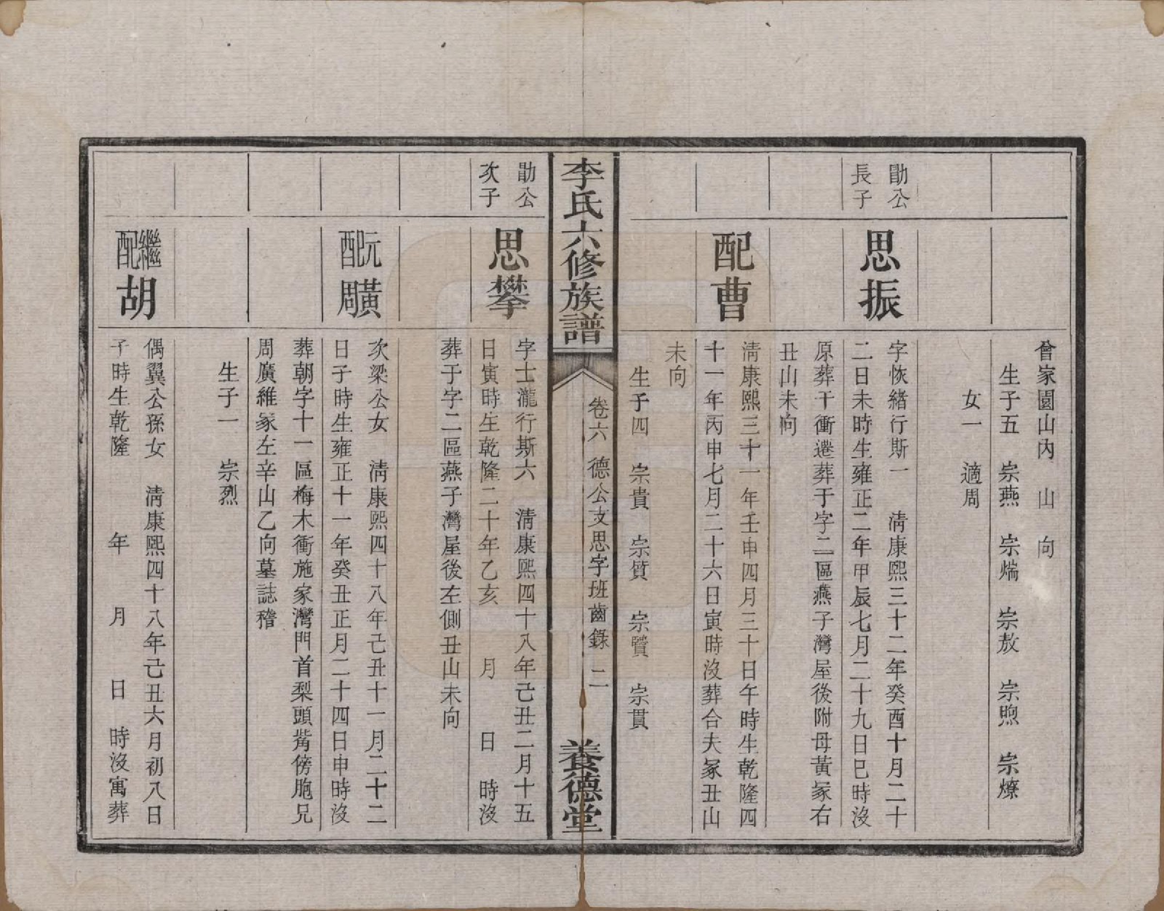 GTJP0777.李.湖南.杉木桥李氏六修族谱.光绪28年（1902）_006.pdf_第3页