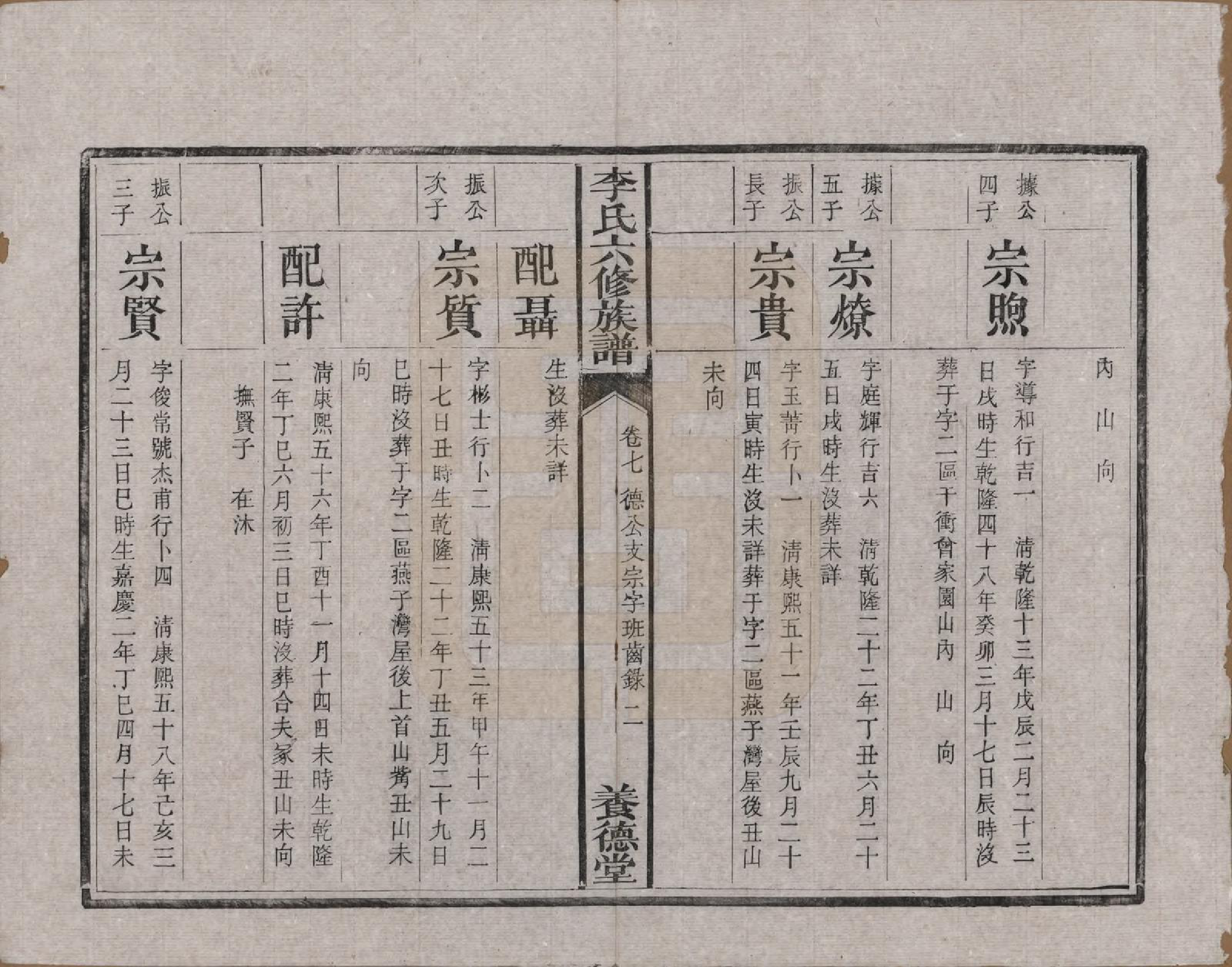 GTJP0777.李.湖南.杉木桥李氏六修族谱.光绪28年（1902）_007.pdf_第3页