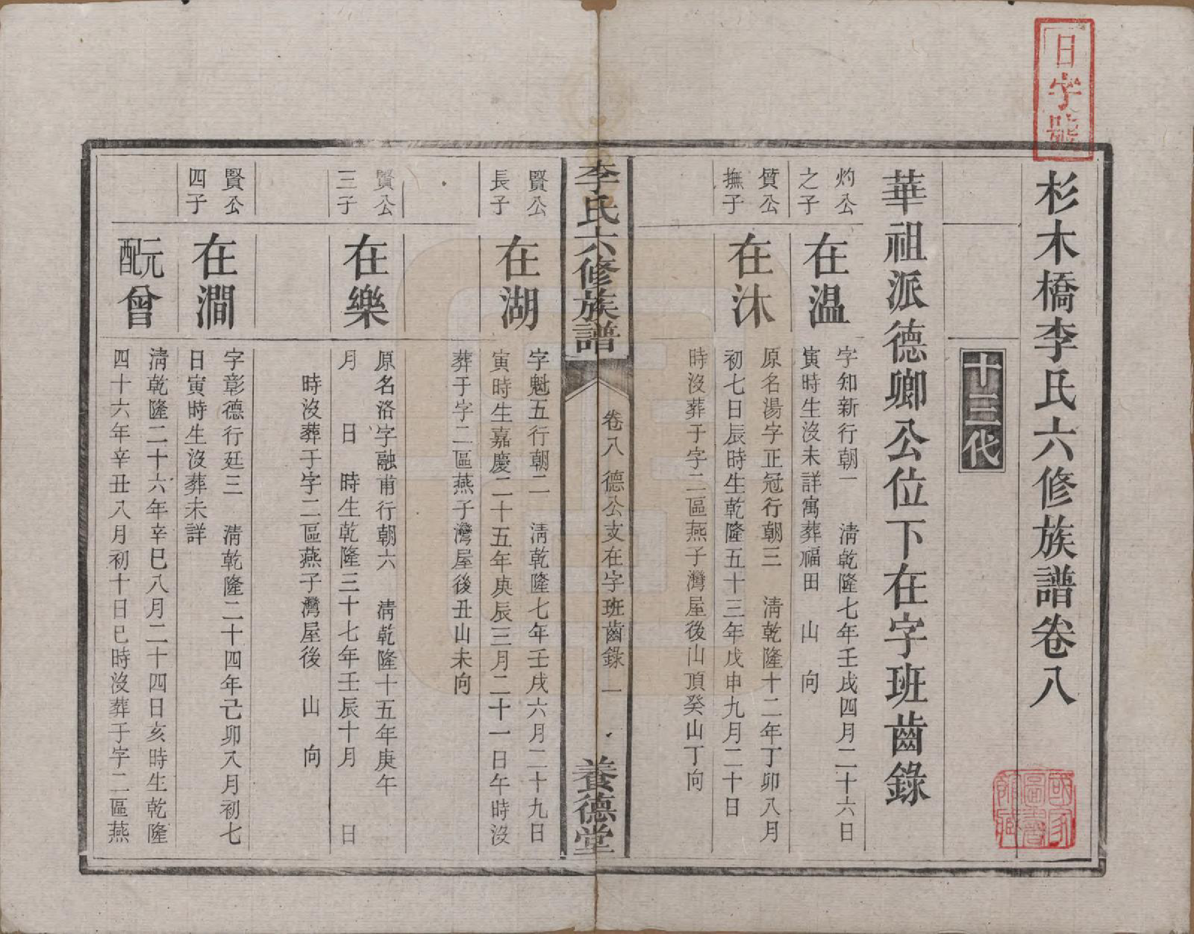 GTJP0777.李.湖南.杉木桥李氏六修族谱.光绪28年（1902）_008.pdf_第2页