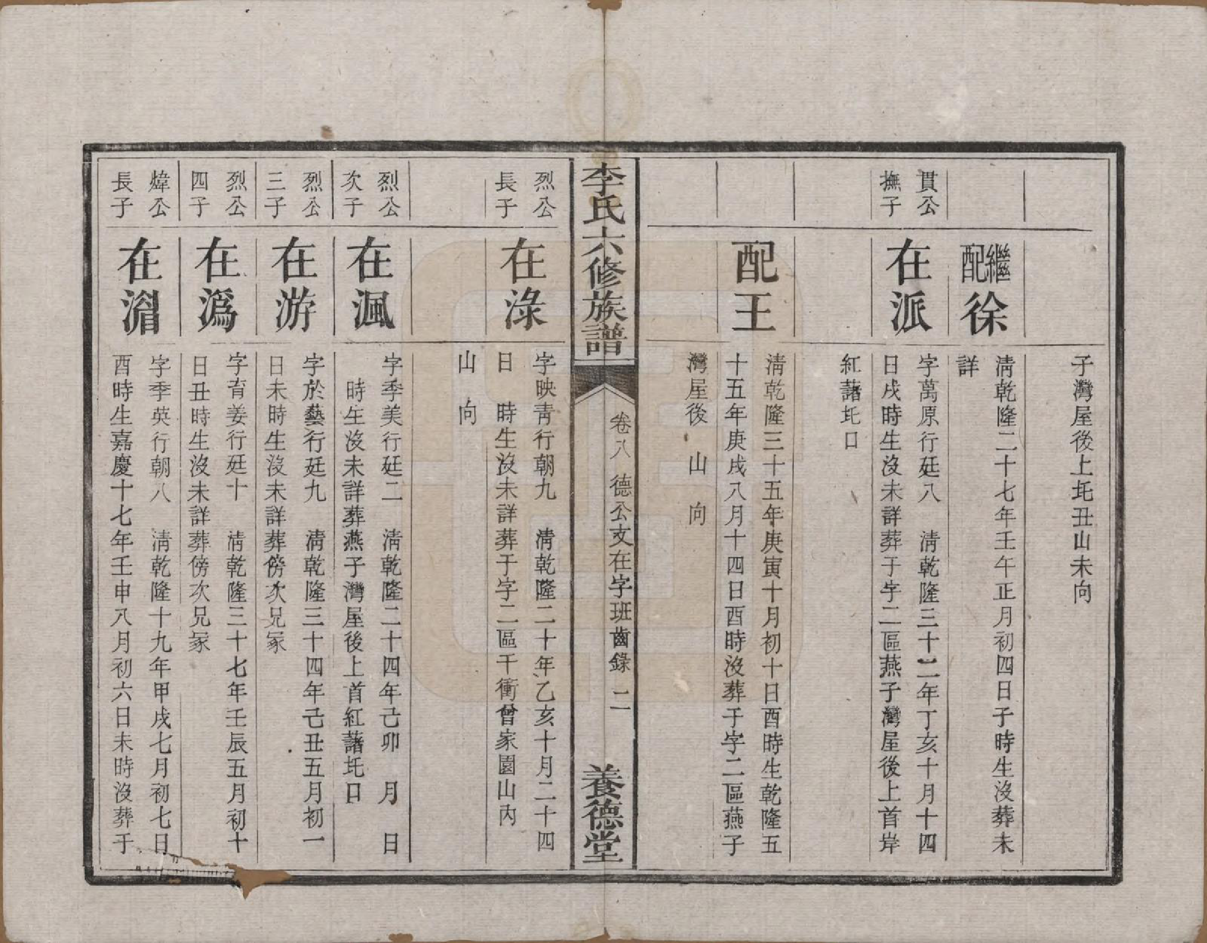 GTJP0777.李.湖南.杉木桥李氏六修族谱.光绪28年（1902）_008.pdf_第3页