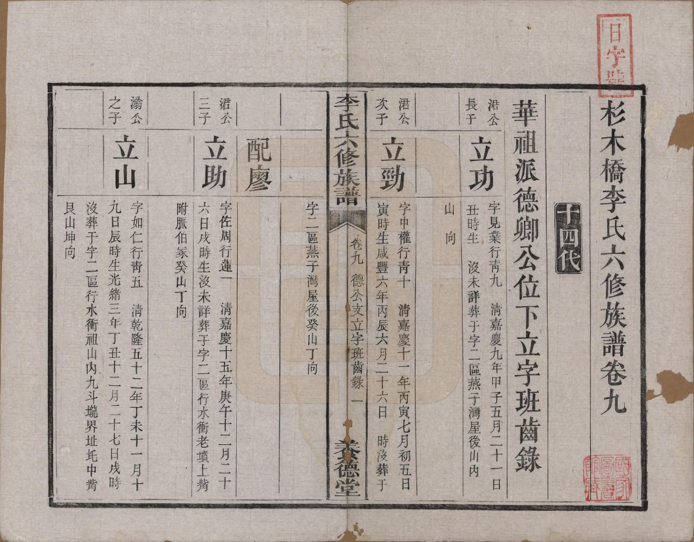 GTJP0777.李.湖南.杉木桥李氏六修族谱.光绪28年（1902）_009.pdf_第2页