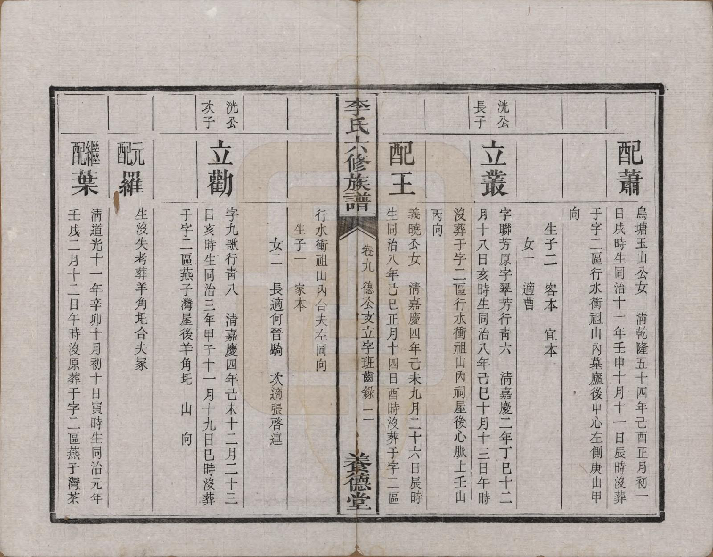 GTJP0777.李.湖南.杉木桥李氏六修族谱.光绪28年（1902）_009.pdf_第3页