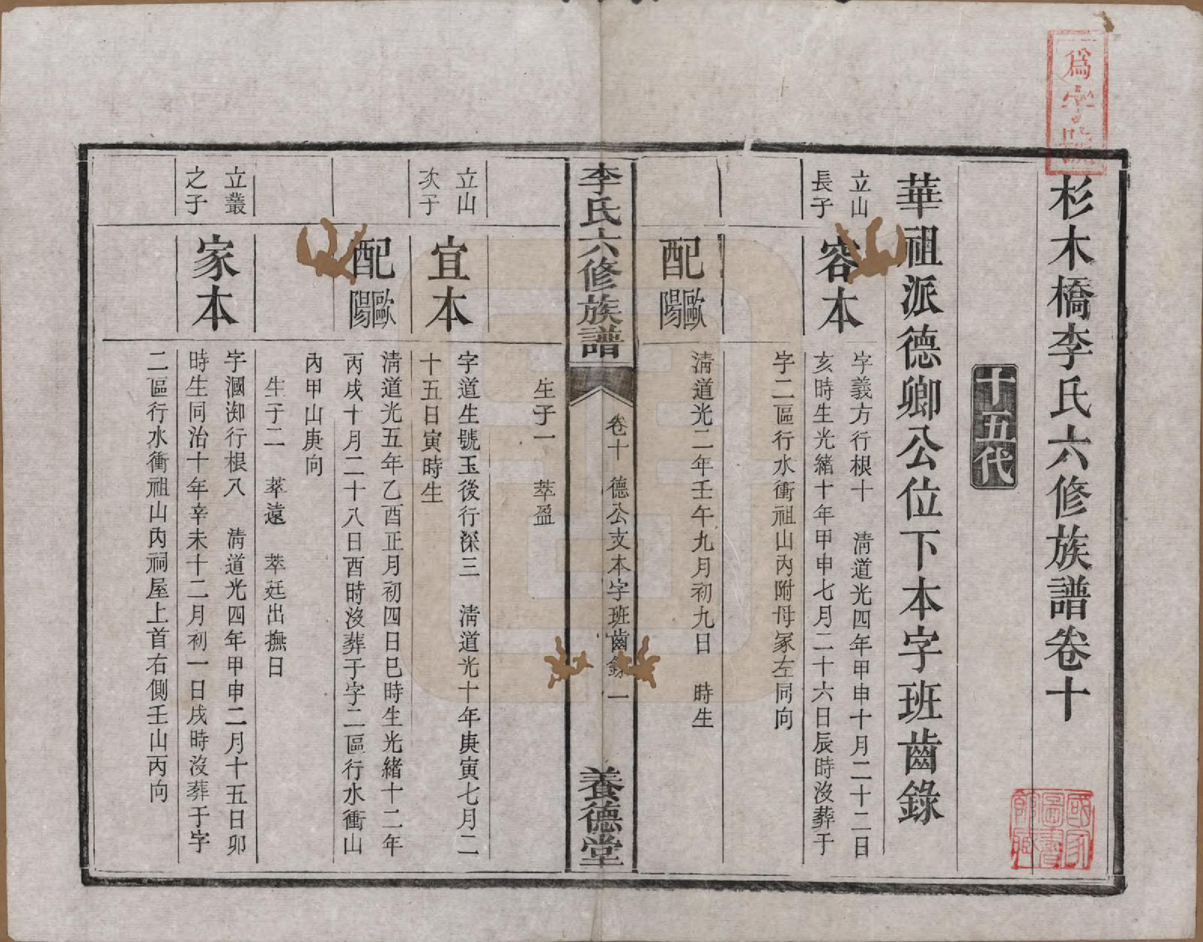 GTJP0777.李.湖南.杉木桥李氏六修族谱.光绪28年（1902）_010.pdf_第2页