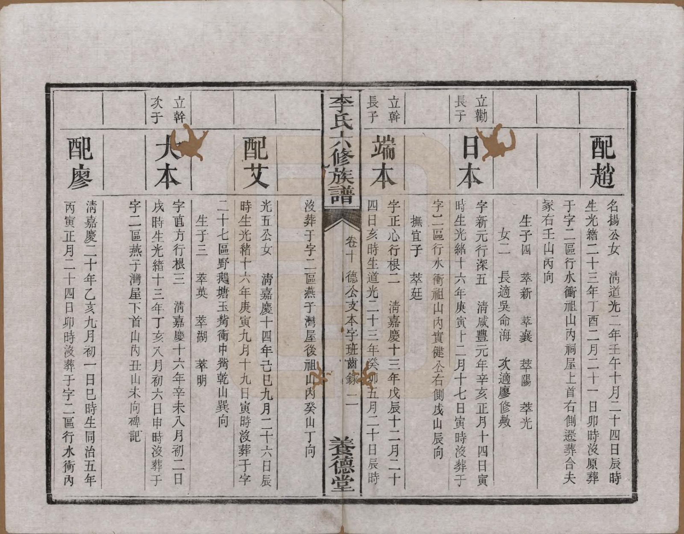 GTJP0777.李.湖南.杉木桥李氏六修族谱.光绪28年（1902）_010.pdf_第3页