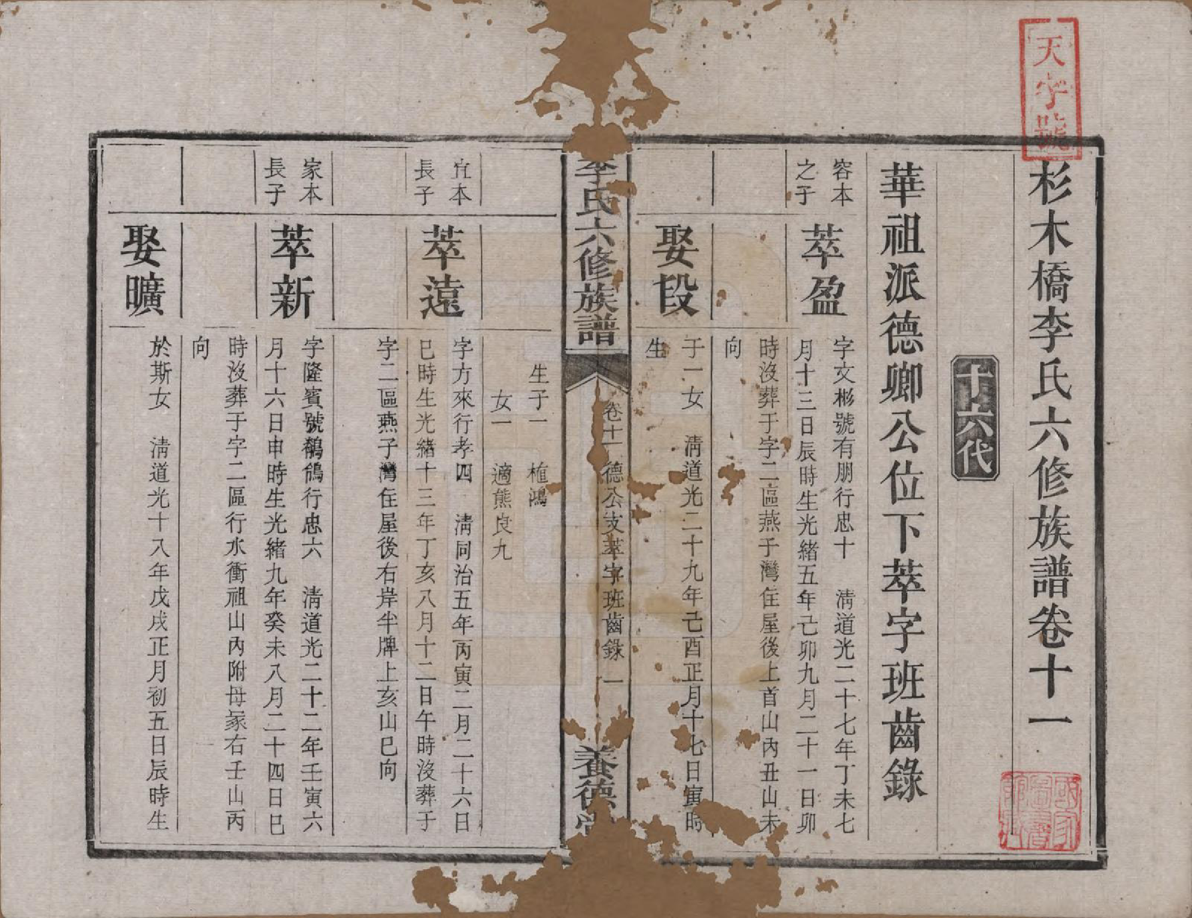 GTJP0777.李.湖南.杉木桥李氏六修族谱.光绪28年（1902）_011.pdf_第2页