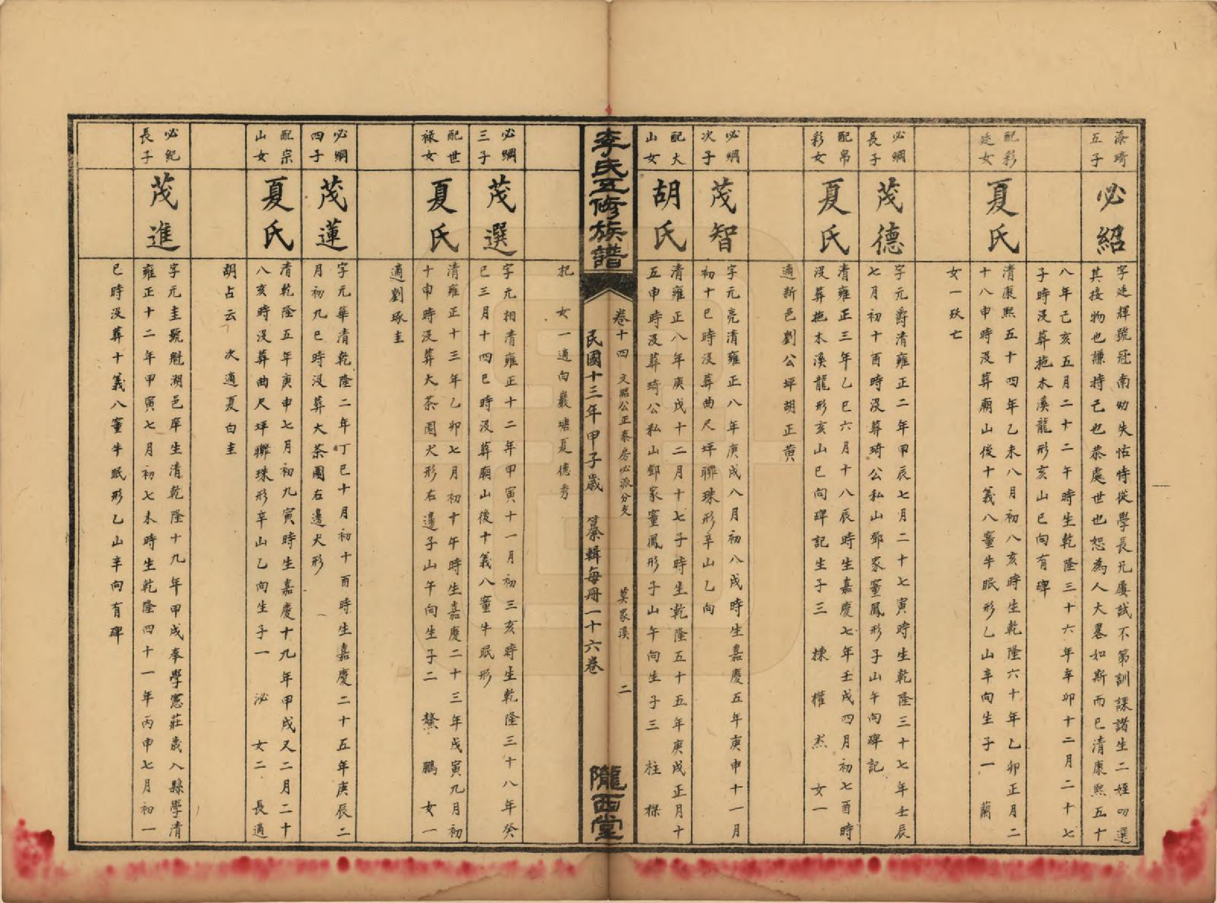 GTJP0781.李.湖南安化.李氏五修族谱.民国13年（1924）_014.pdf_第2页