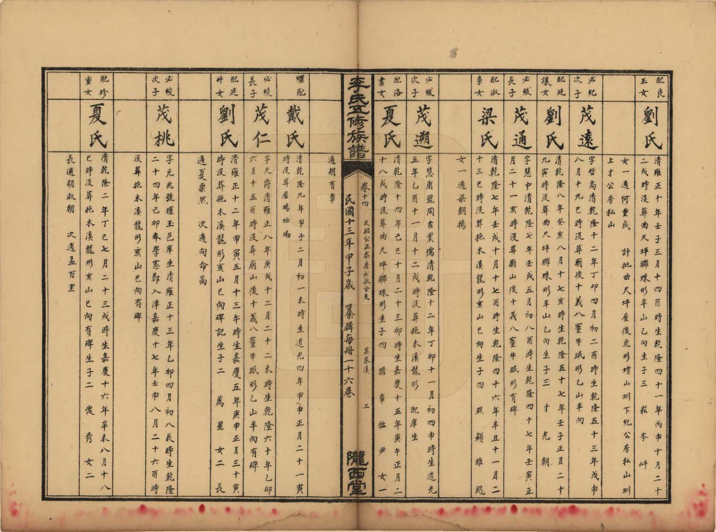 GTJP0781.李.湖南安化.李氏五修族谱.民国13年（1924）_014.pdf_第3页