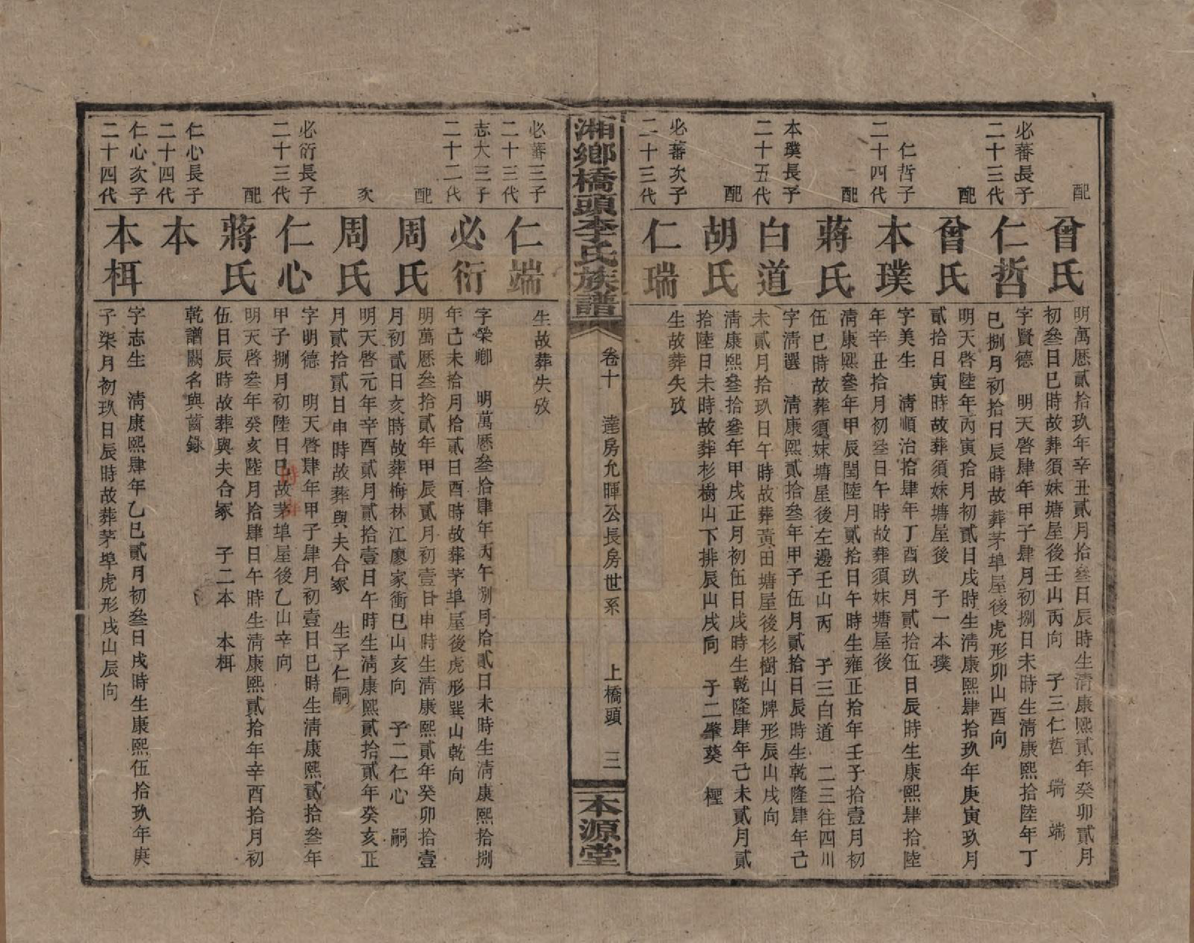 GTJP0783.李.湖南.湘乡桥头李氏族谱.民国17年（1928）_010.pdf_第3页