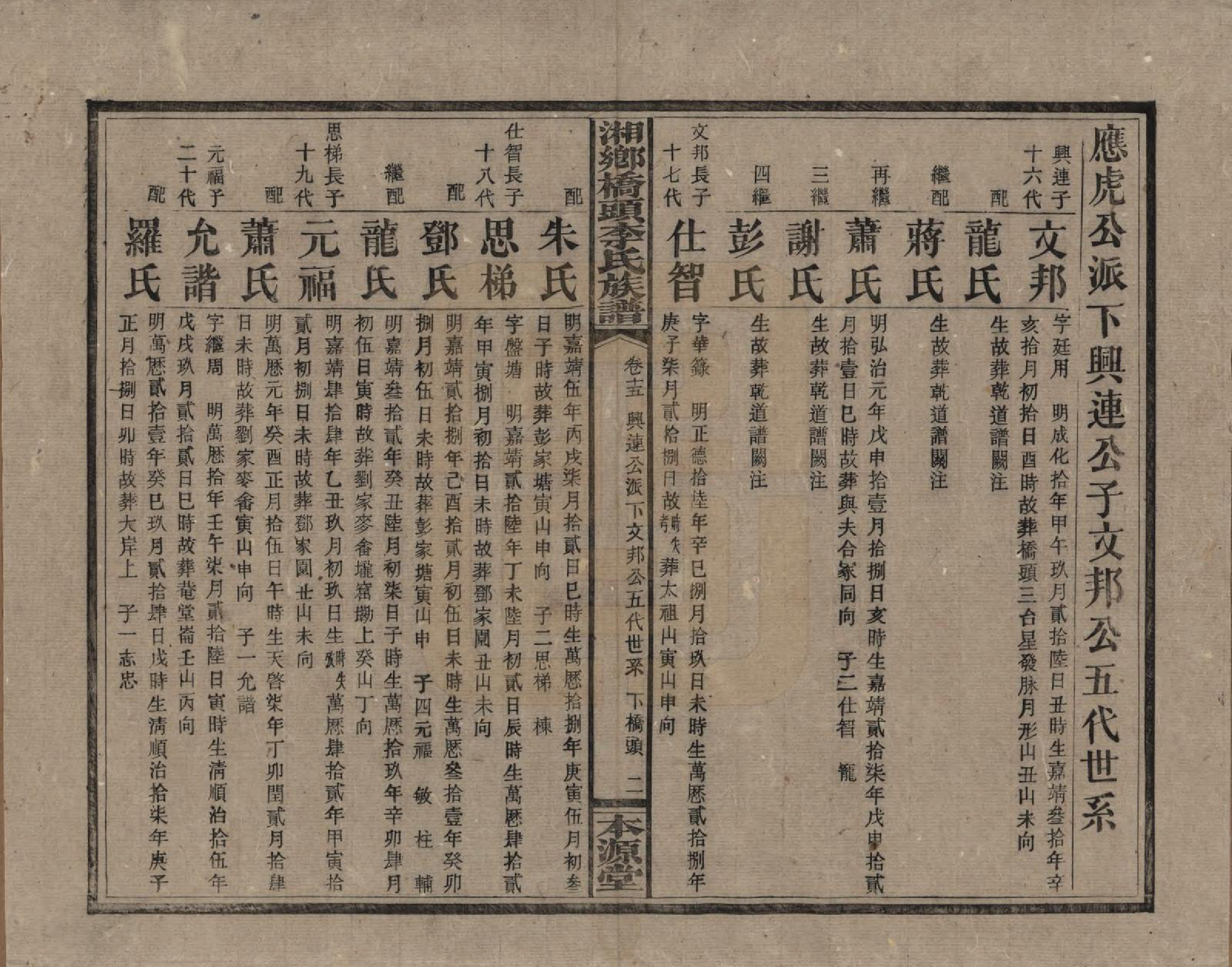 GTJP0783.李.湖南.湘乡桥头李氏族谱.民国17年（1928）_015.pdf_第2页