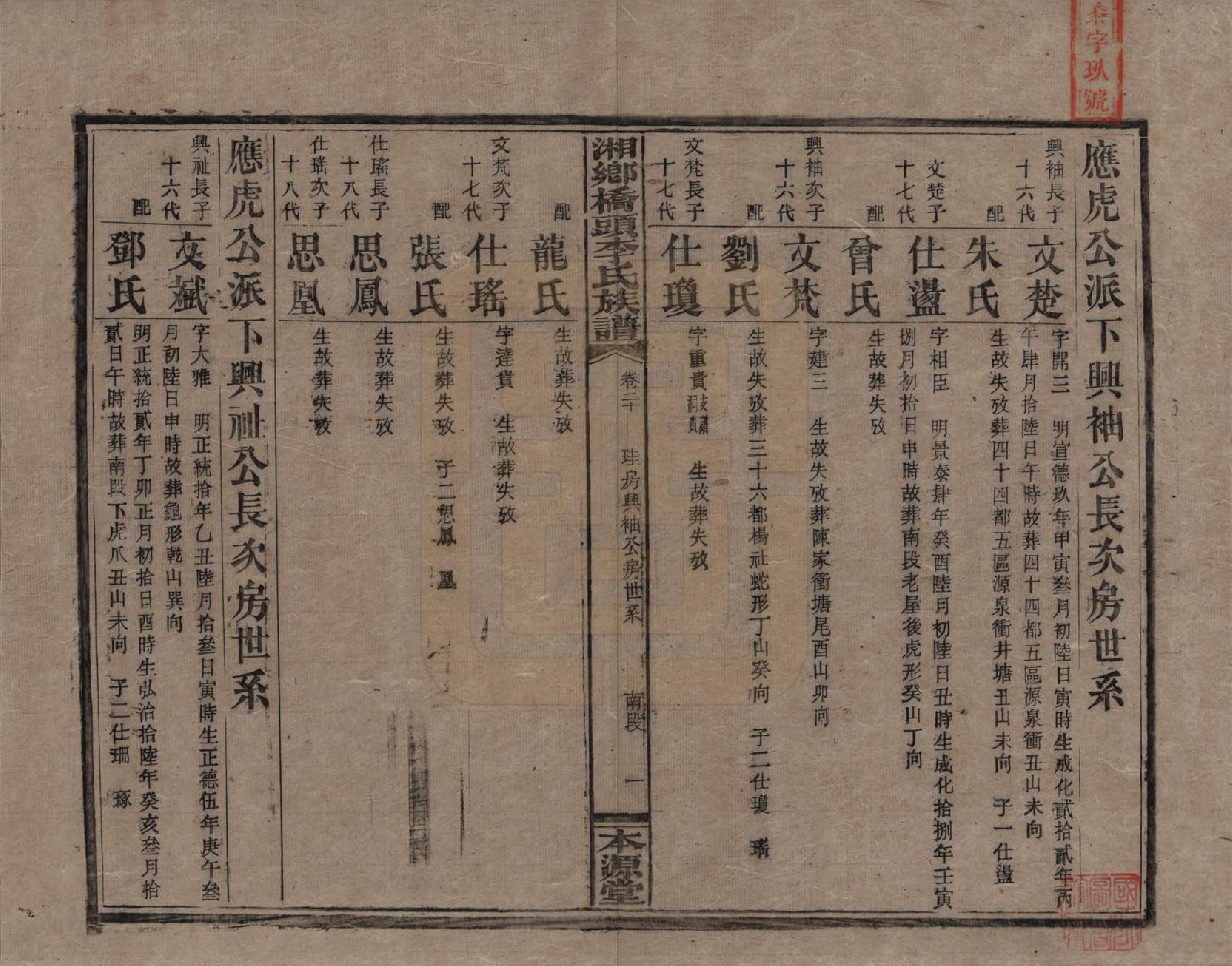 GTJP0783.李.湖南.湘乡桥头李氏族谱.民国17年（1928）_020.pdf_第1页