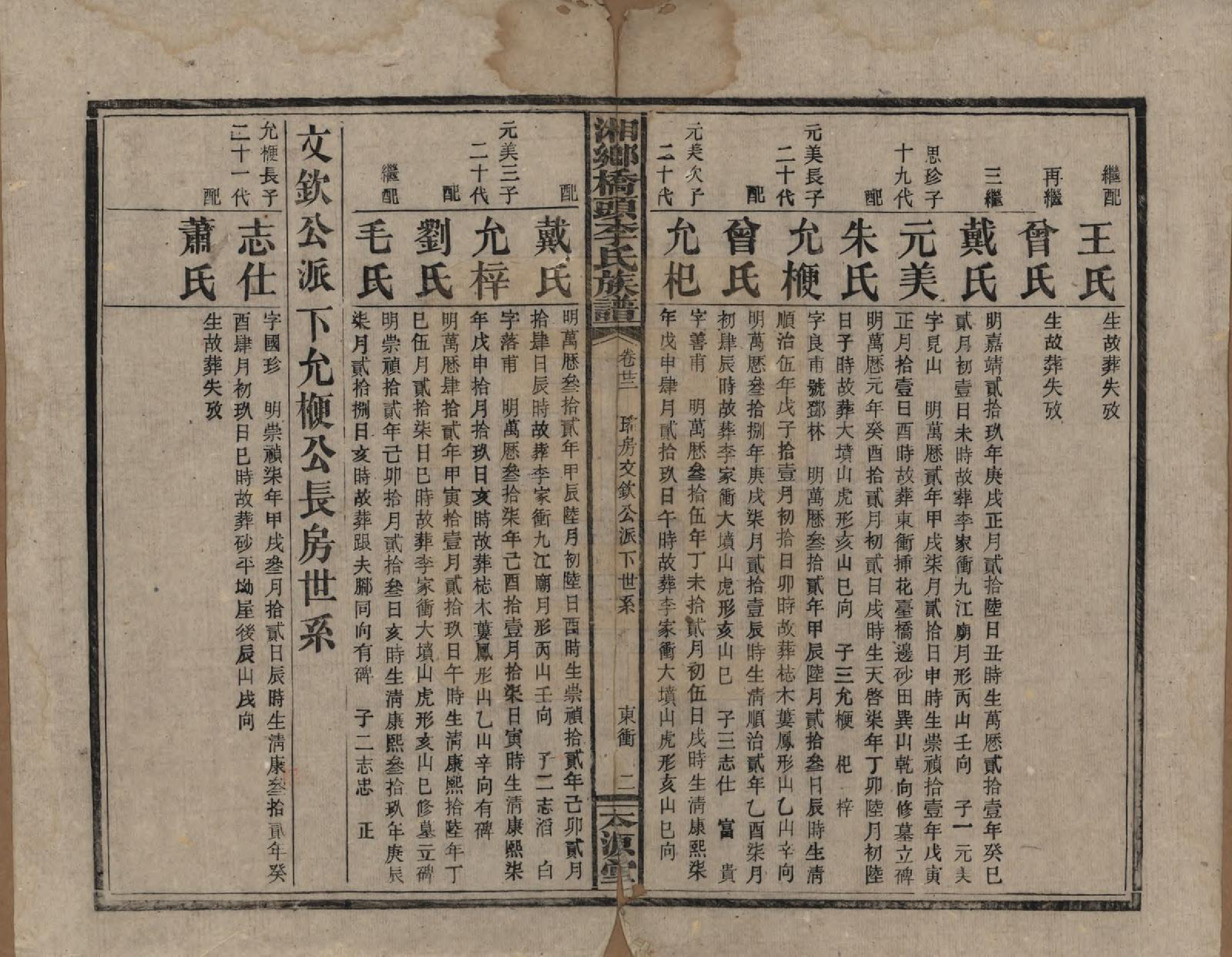 GTJP0783.李.湖南.湘乡桥头李氏族谱.民国17年（1928）_022.pdf_第2页