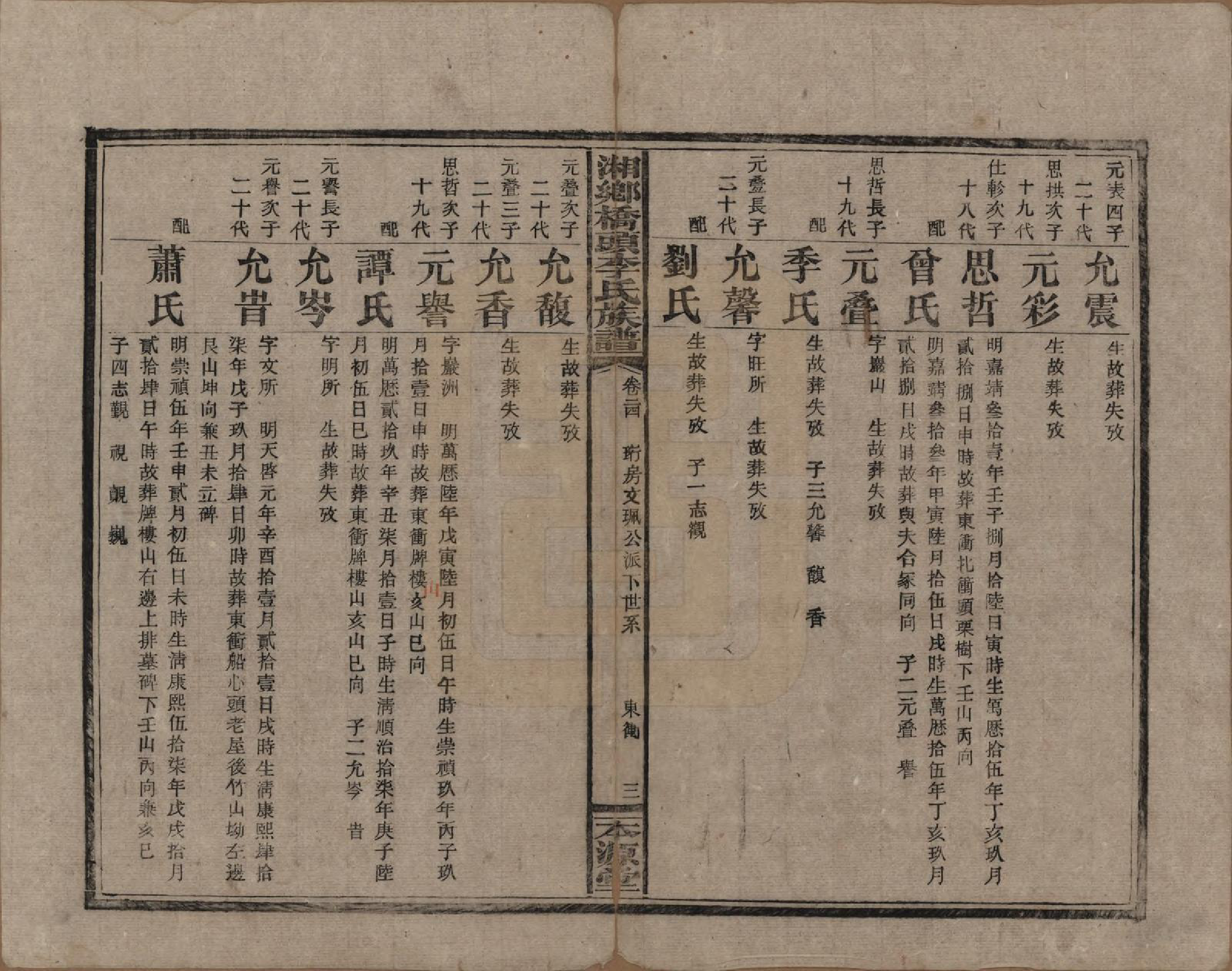 GTJP0783.李.湖南.湘乡桥头李氏族谱.民国17年（1928）_024.pdf_第3页