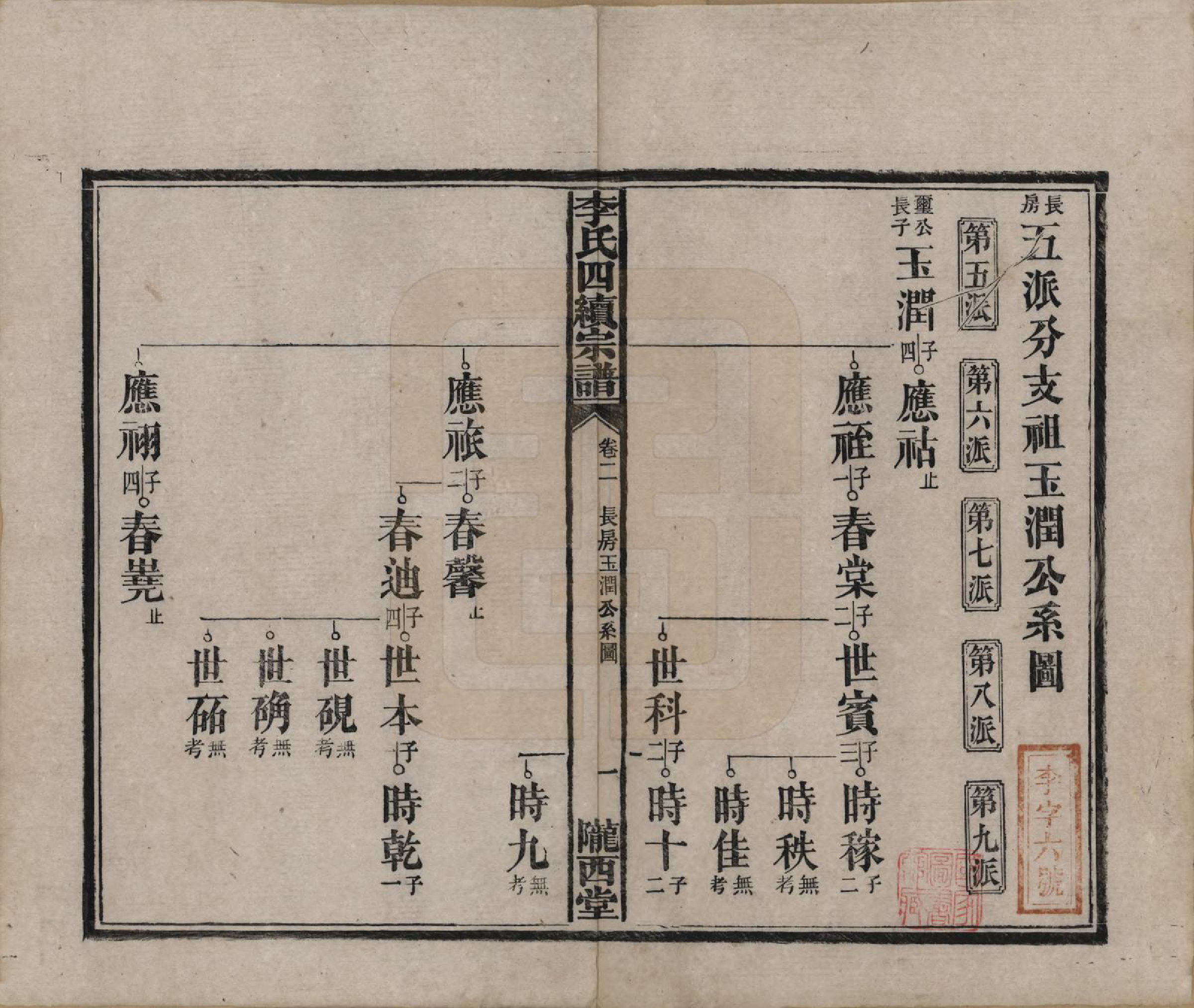 GTJP0786.李.湖南沅江.李氏四续宗谱.民国22年（1933）_002.pdf_第1页