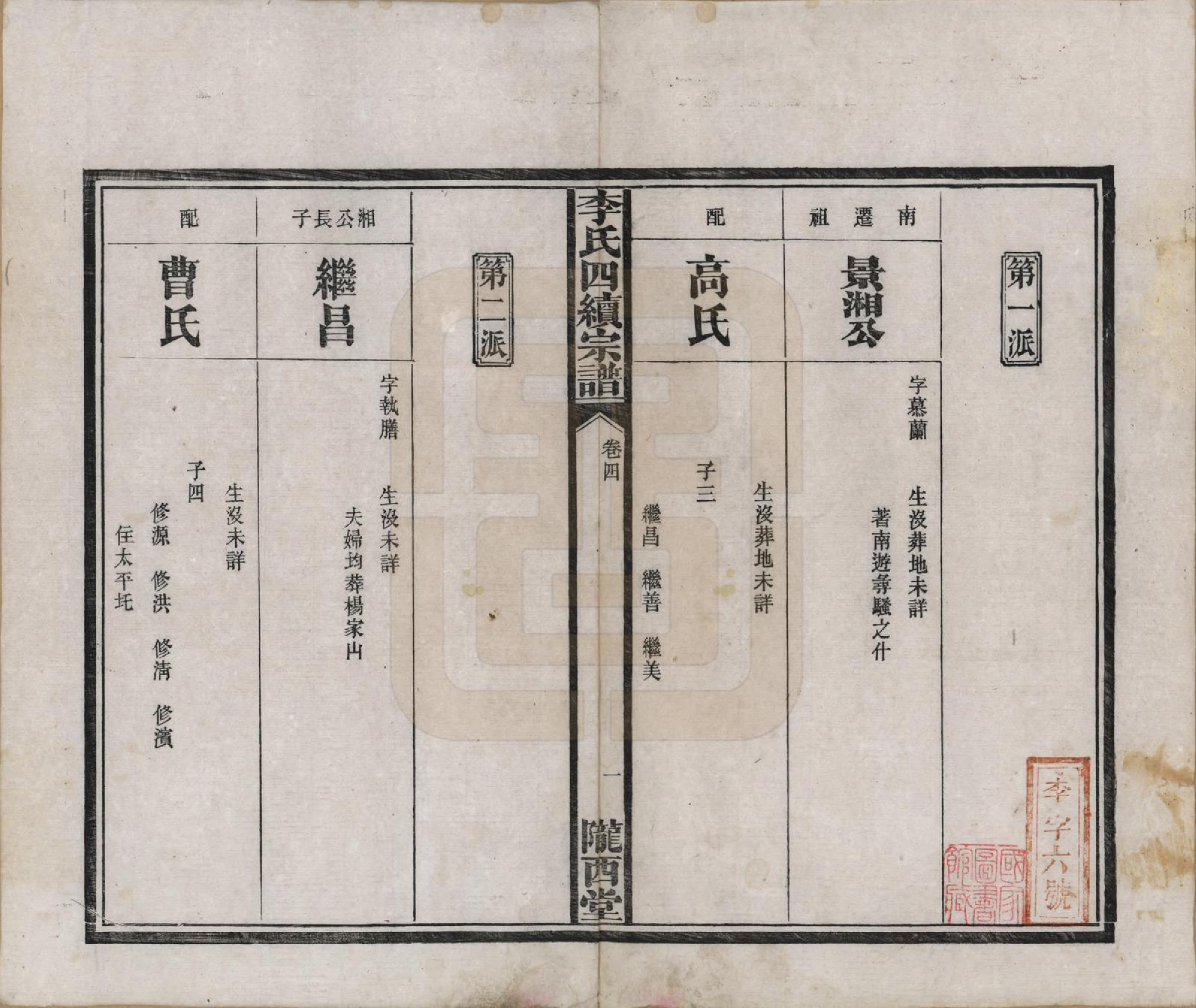 GTJP0786.李.湖南沅江.李氏四续宗谱.民国22年（1933）_004.pdf_第1页