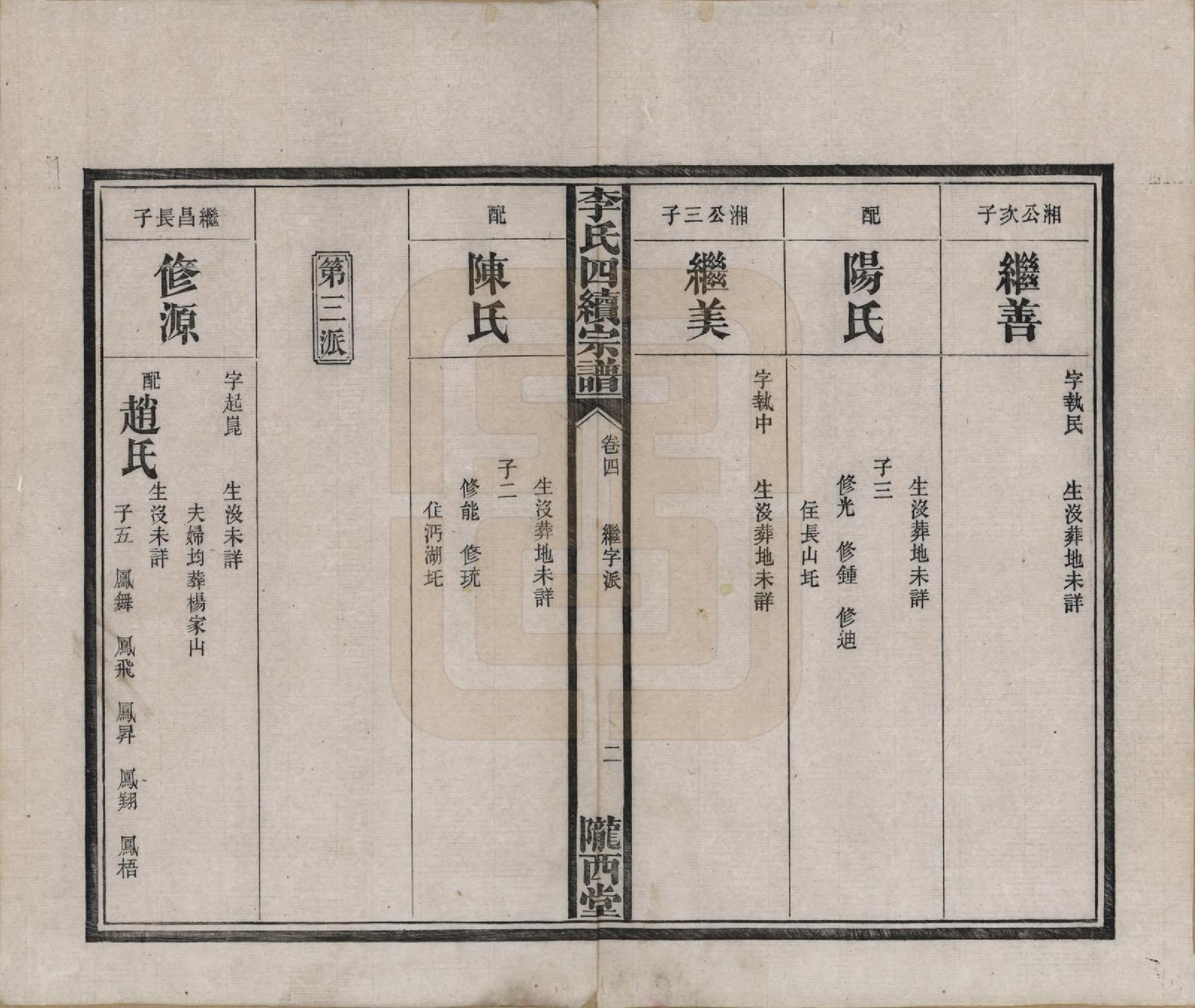 GTJP0786.李.湖南沅江.李氏四续宗谱.民国22年（1933）_004.pdf_第2页