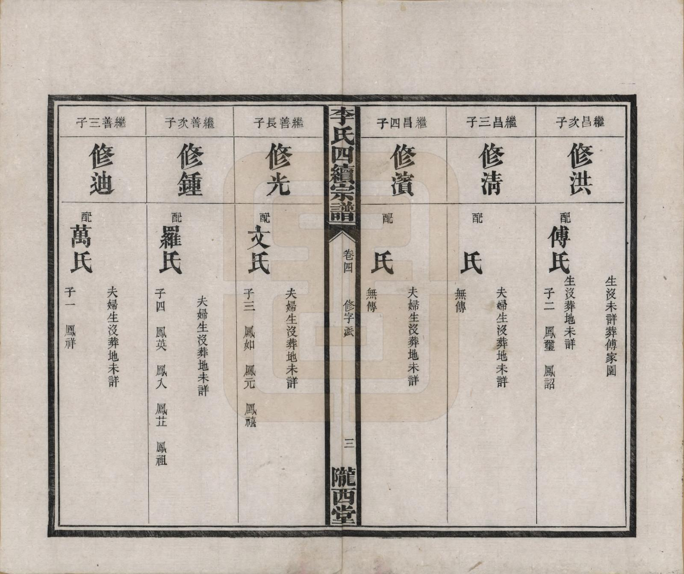 GTJP0786.李.湖南沅江.李氏四续宗谱.民国22年（1933）_004.pdf_第3页