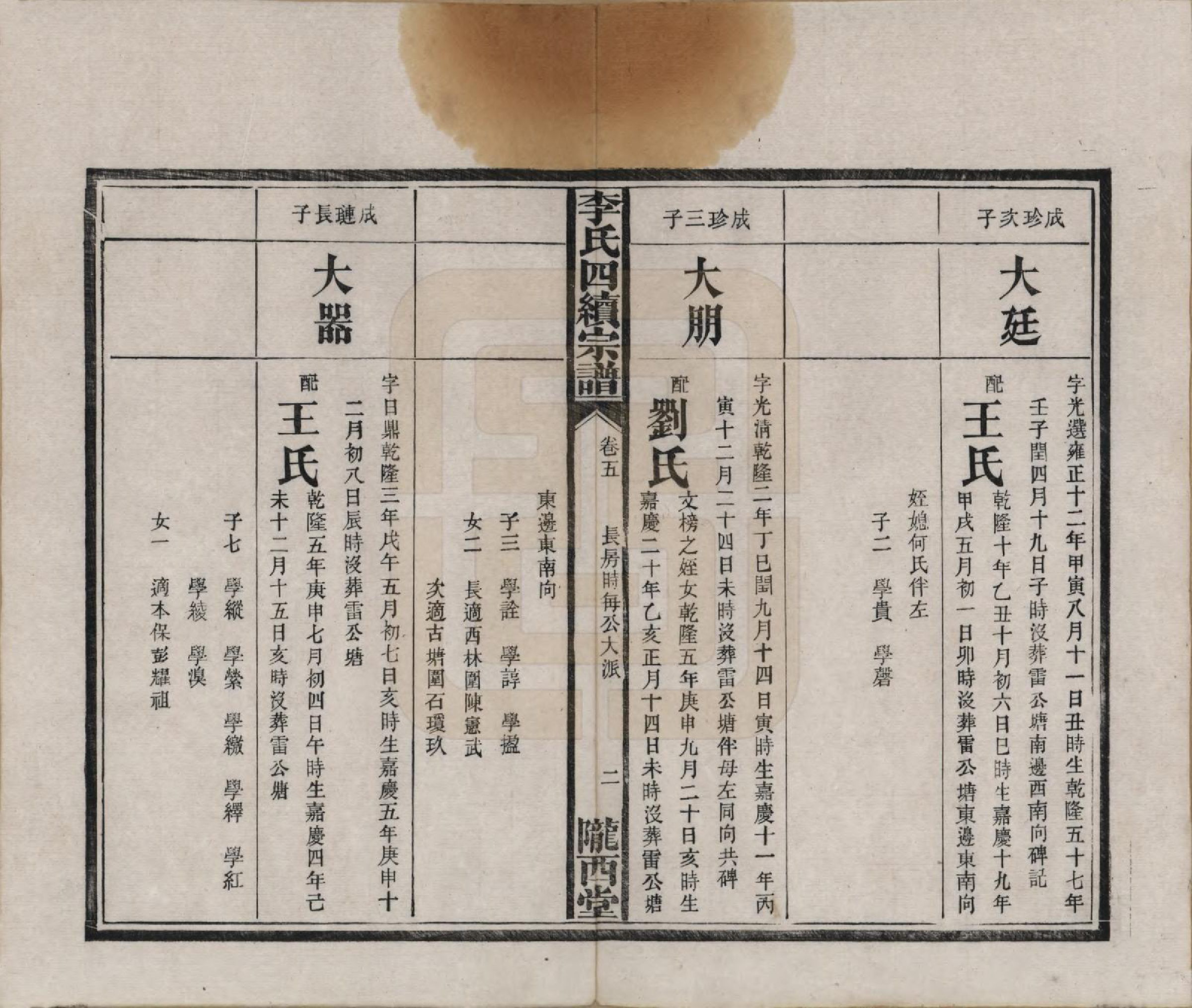 GTJP0786.李.湖南沅江.李氏四续宗谱.民国22年（1933）_005.pdf_第2页