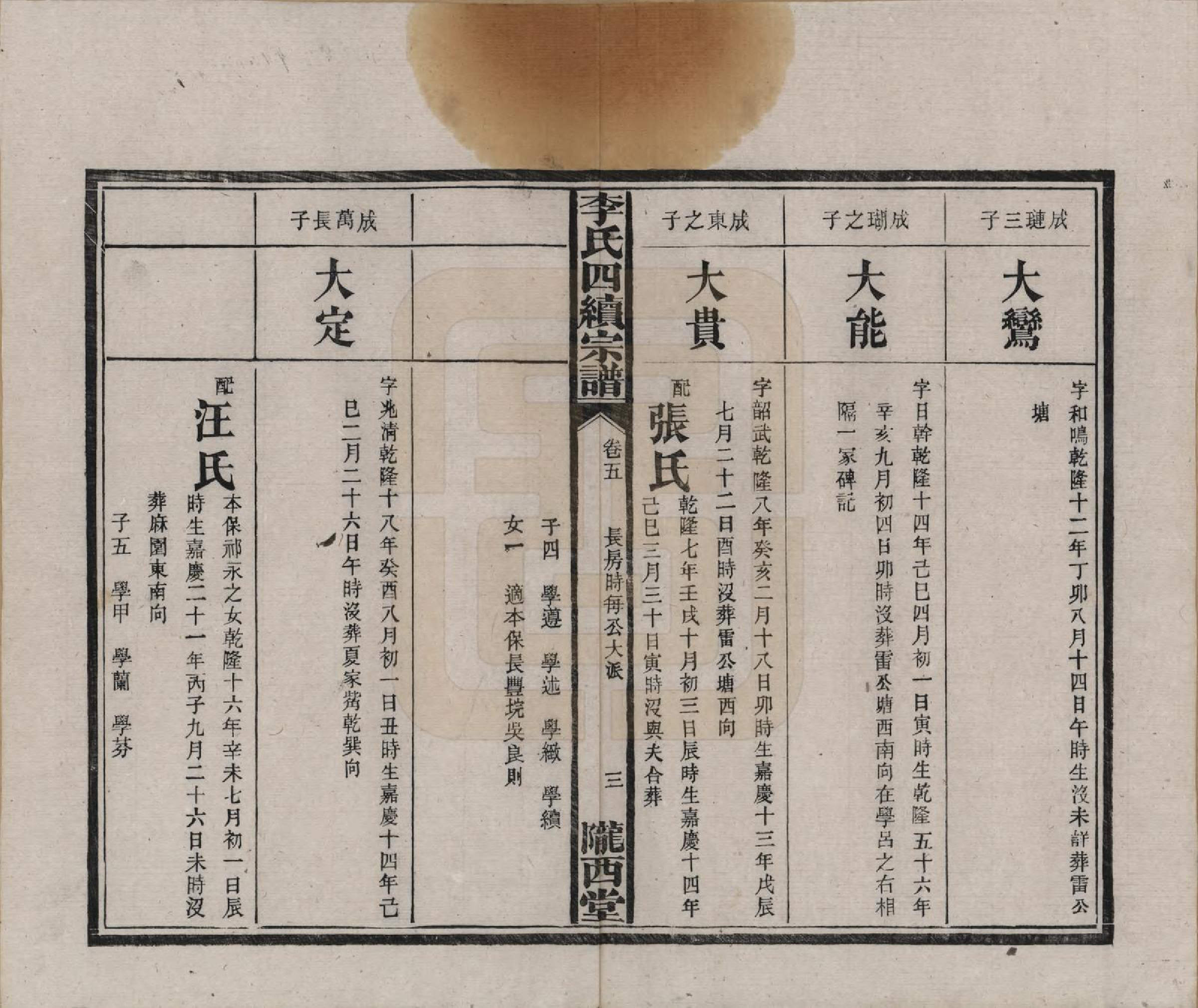 GTJP0786.李.湖南沅江.李氏四续宗谱.民国22年（1933）_005.pdf_第3页