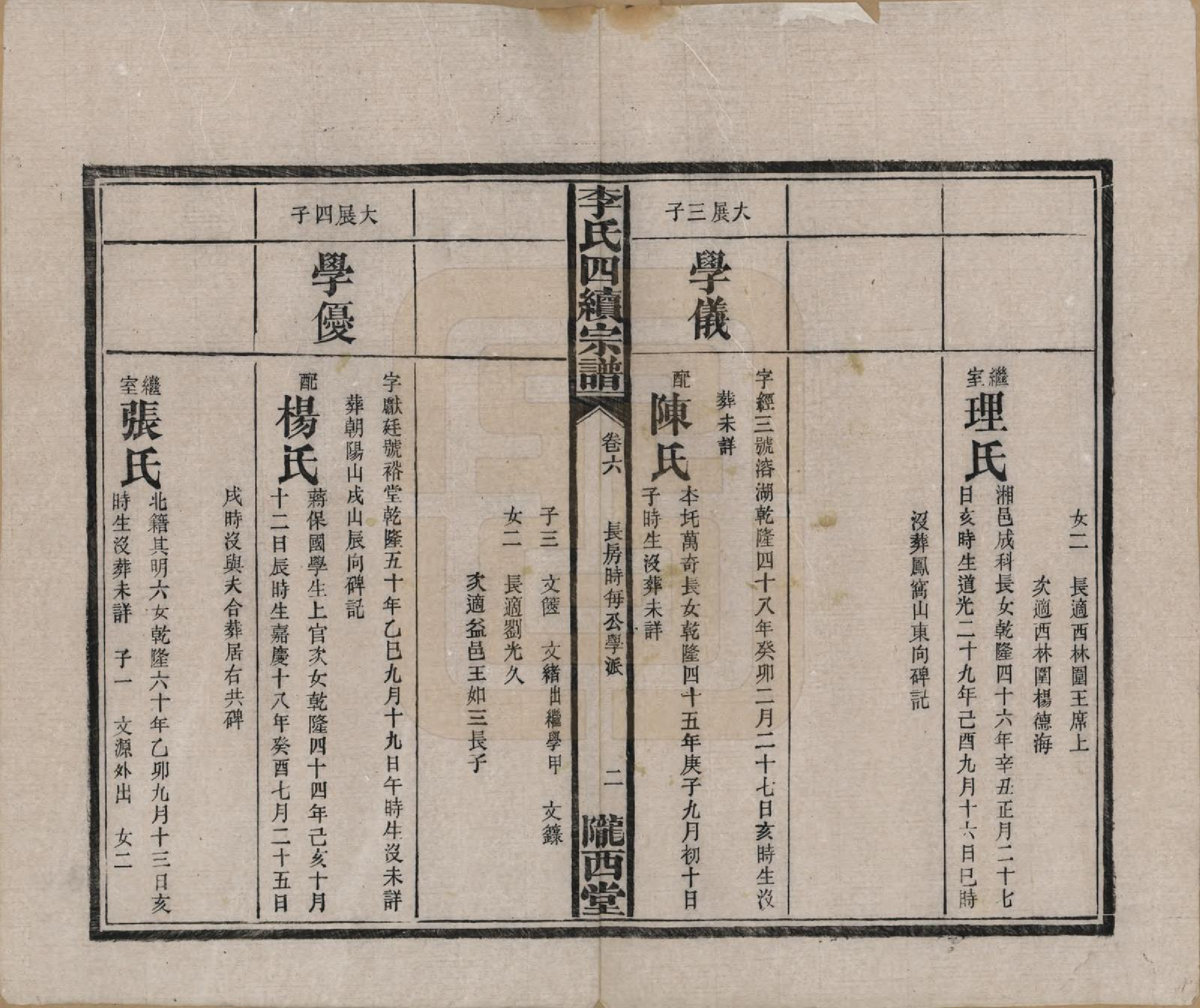 GTJP0786.李.湖南沅江.李氏四续宗谱.民国22年（1933）_006.pdf_第2页