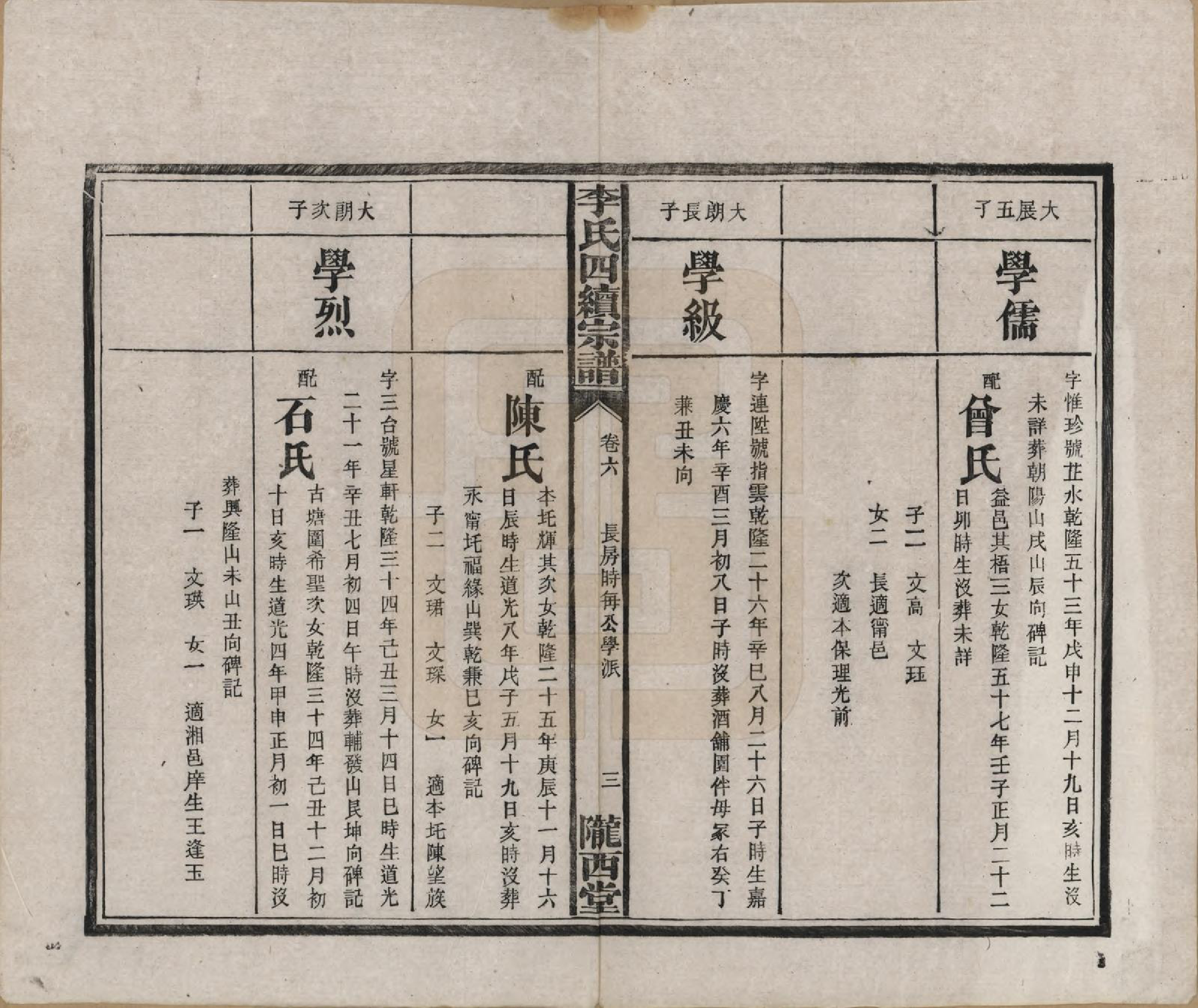 GTJP0786.李.湖南沅江.李氏四续宗谱.民国22年（1933）_006.pdf_第3页