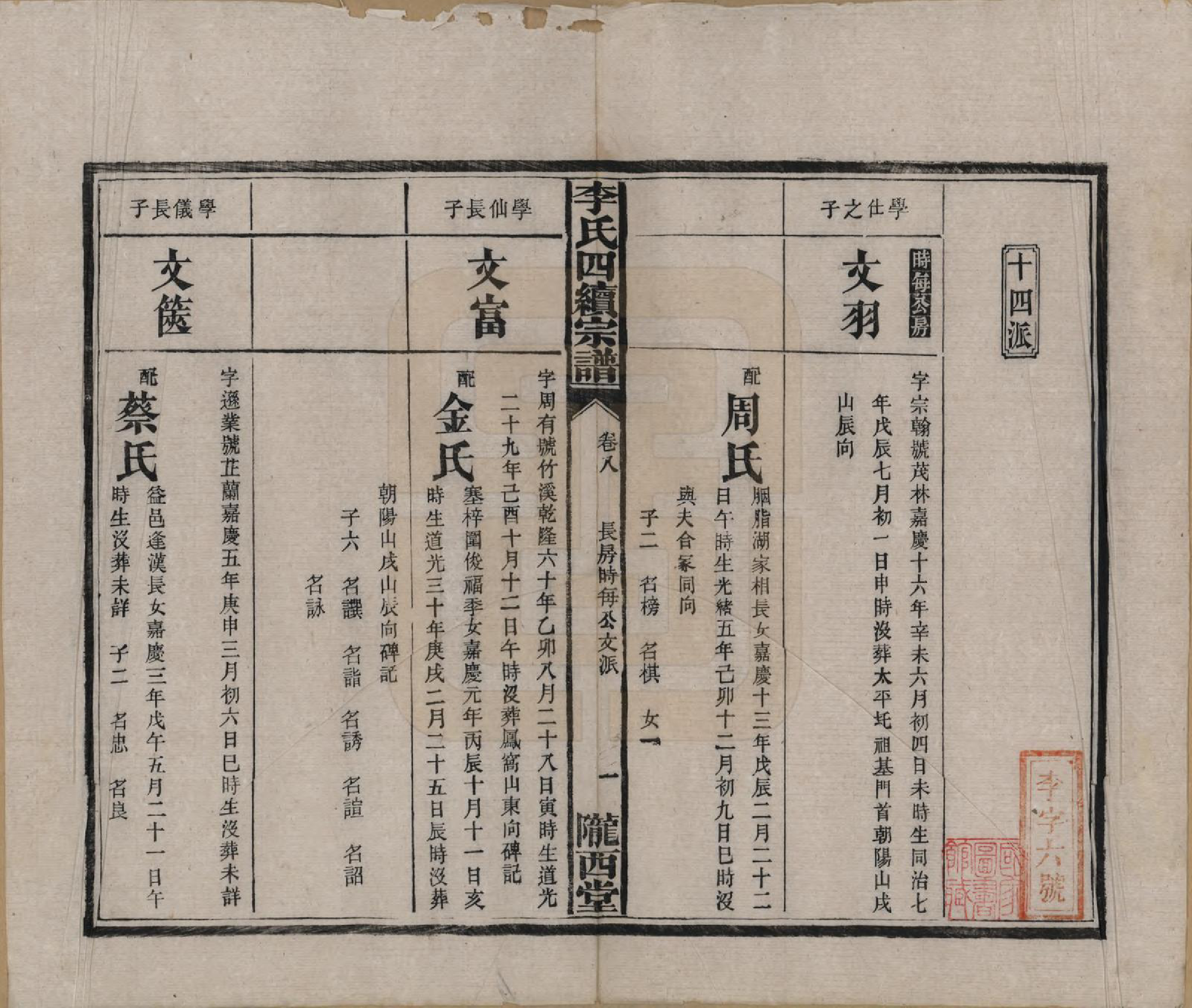 GTJP0786.李.湖南沅江.李氏四续宗谱.民国22年（1933）_008.pdf_第1页