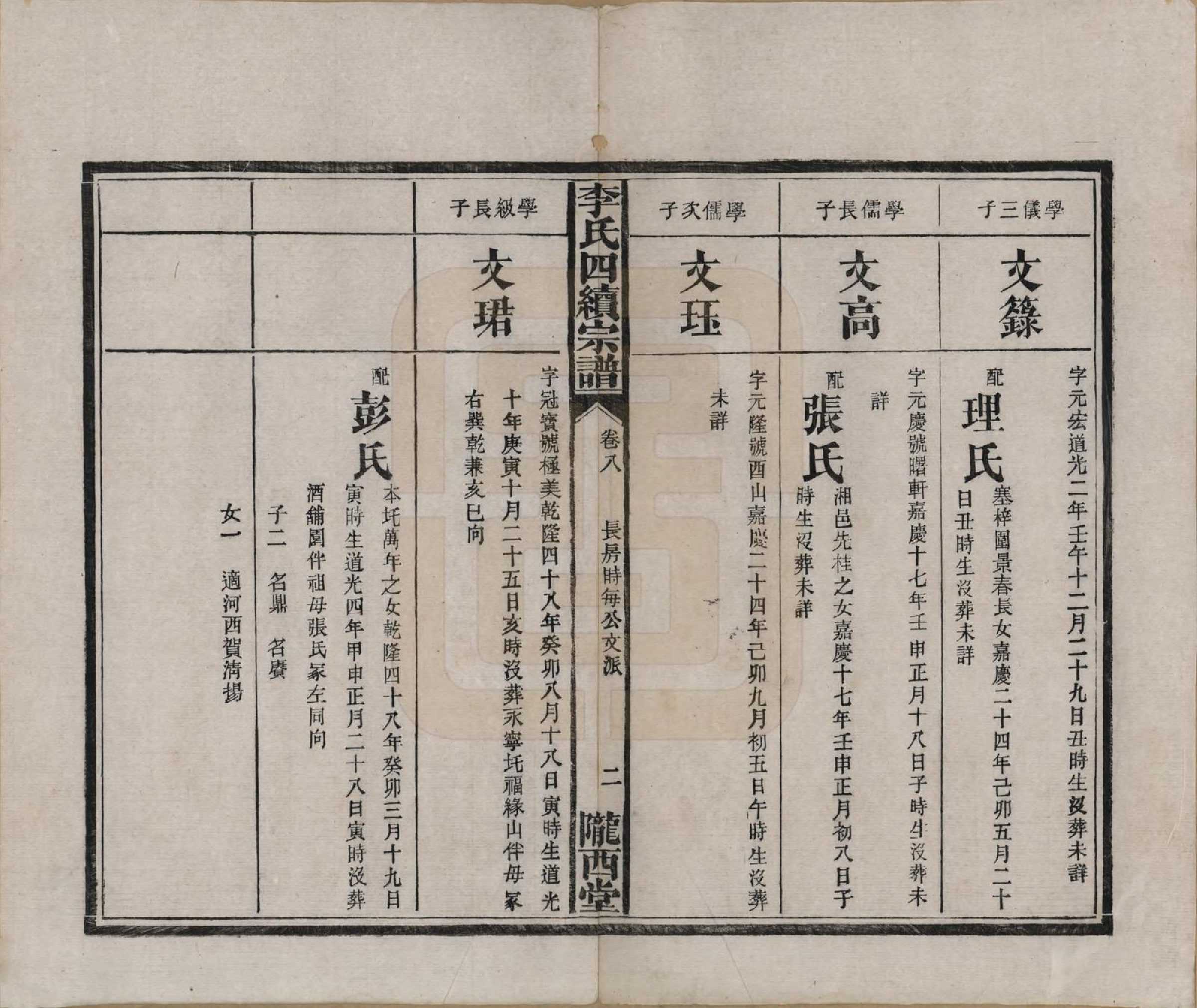 GTJP0786.李.湖南沅江.李氏四续宗谱.民国22年（1933）_008.pdf_第2页