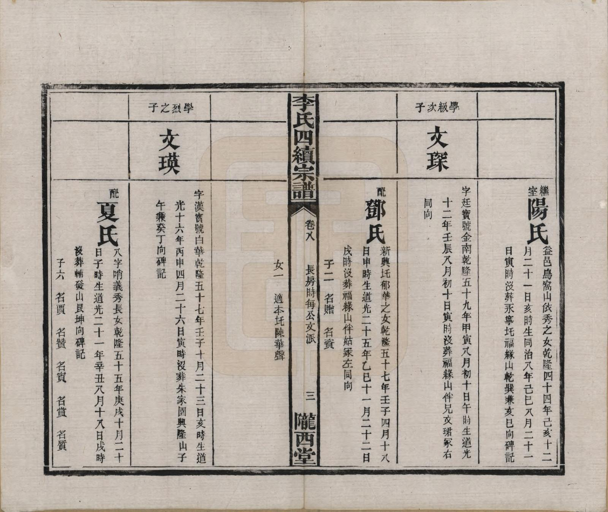 GTJP0786.李.湖南沅江.李氏四续宗谱.民国22年（1933）_008.pdf_第3页