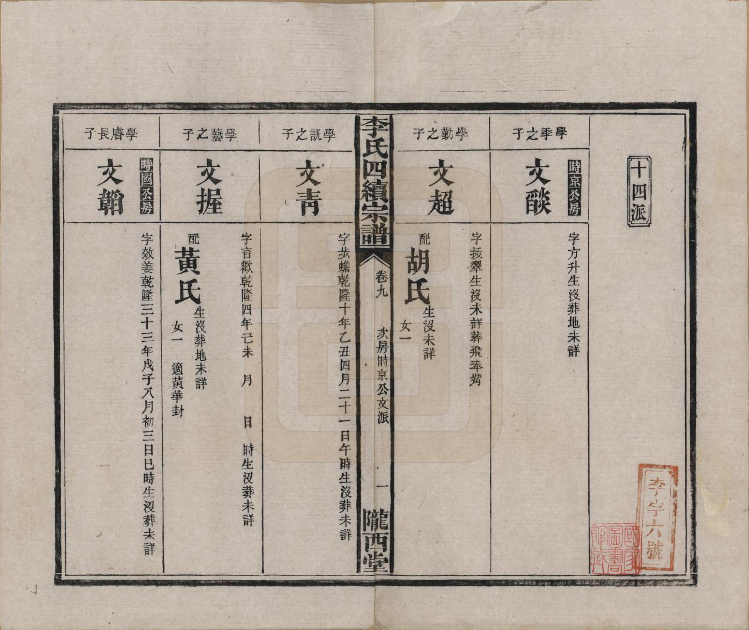 GTJP0786.李.湖南沅江.李氏四续宗谱.民国22年（1933）_009.pdf_第1页