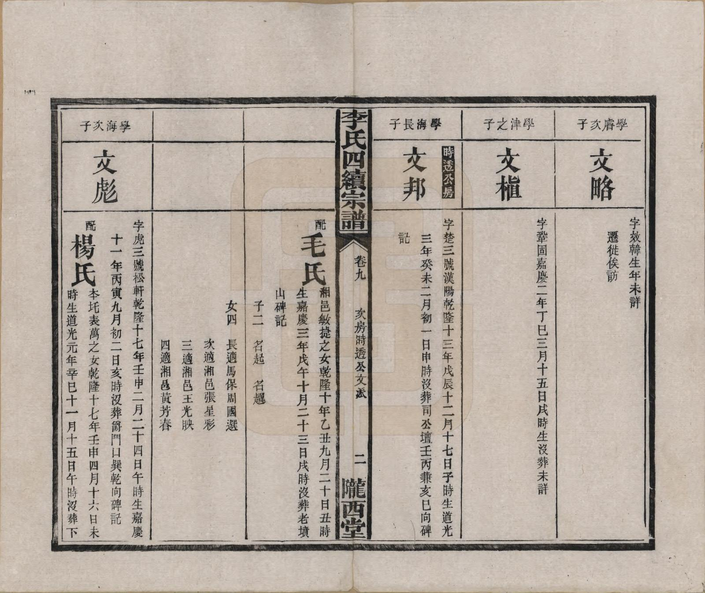 GTJP0786.李.湖南沅江.李氏四续宗谱.民国22年（1933）_009.pdf_第2页