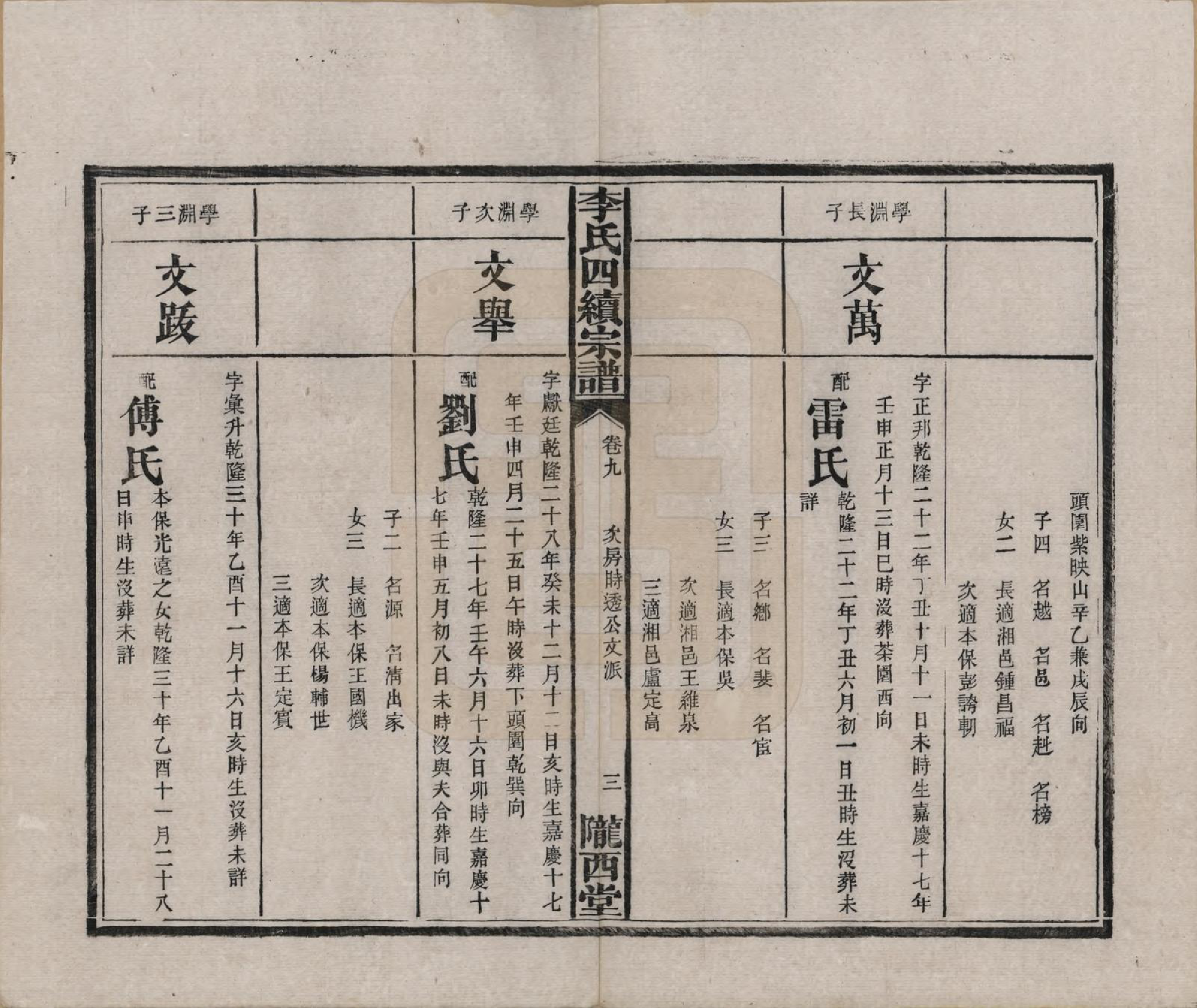 GTJP0786.李.湖南沅江.李氏四续宗谱.民国22年（1933）_009.pdf_第3页