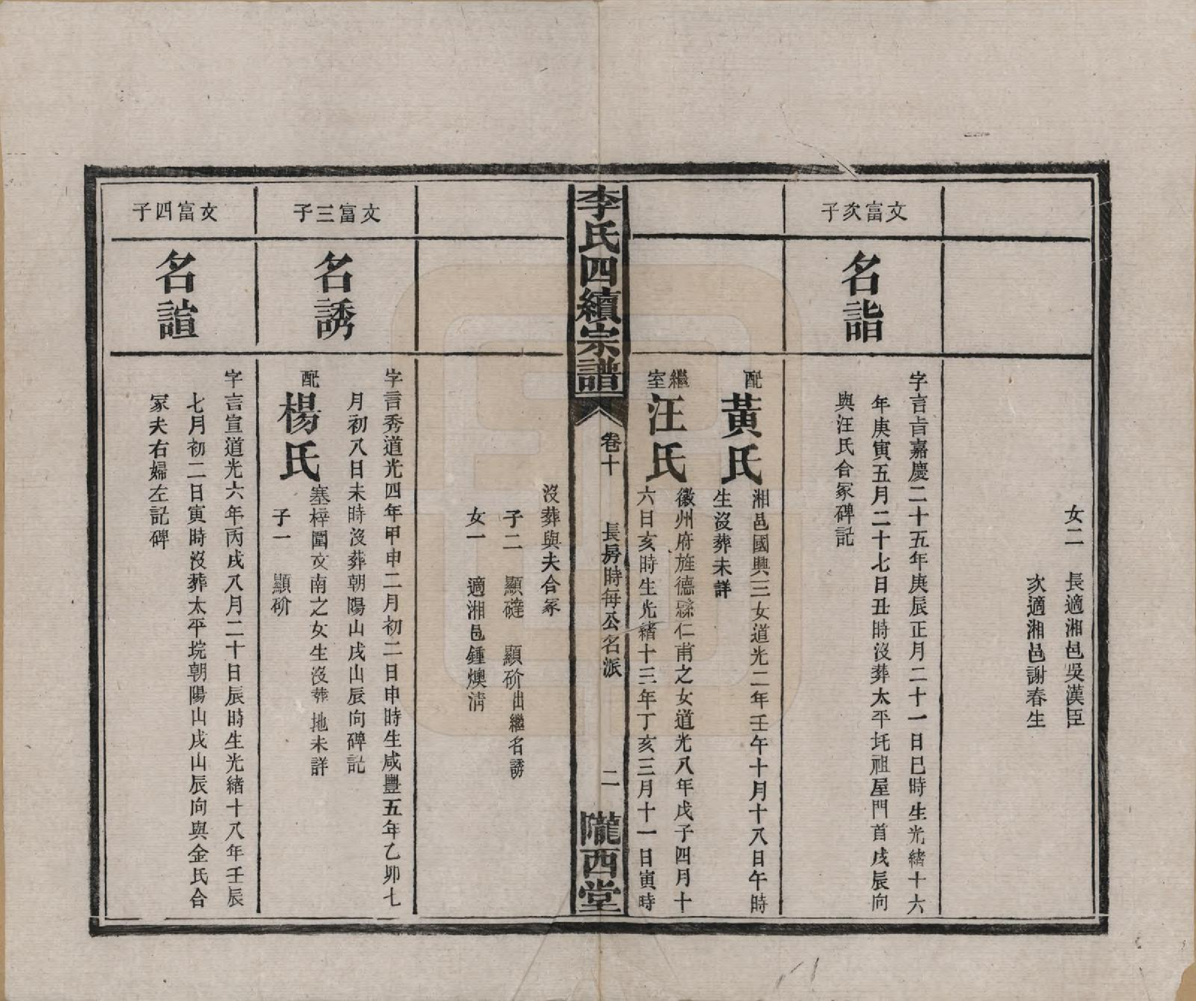 GTJP0786.李.湖南沅江.李氏四续宗谱.民国22年（1933）_010.pdf_第2页