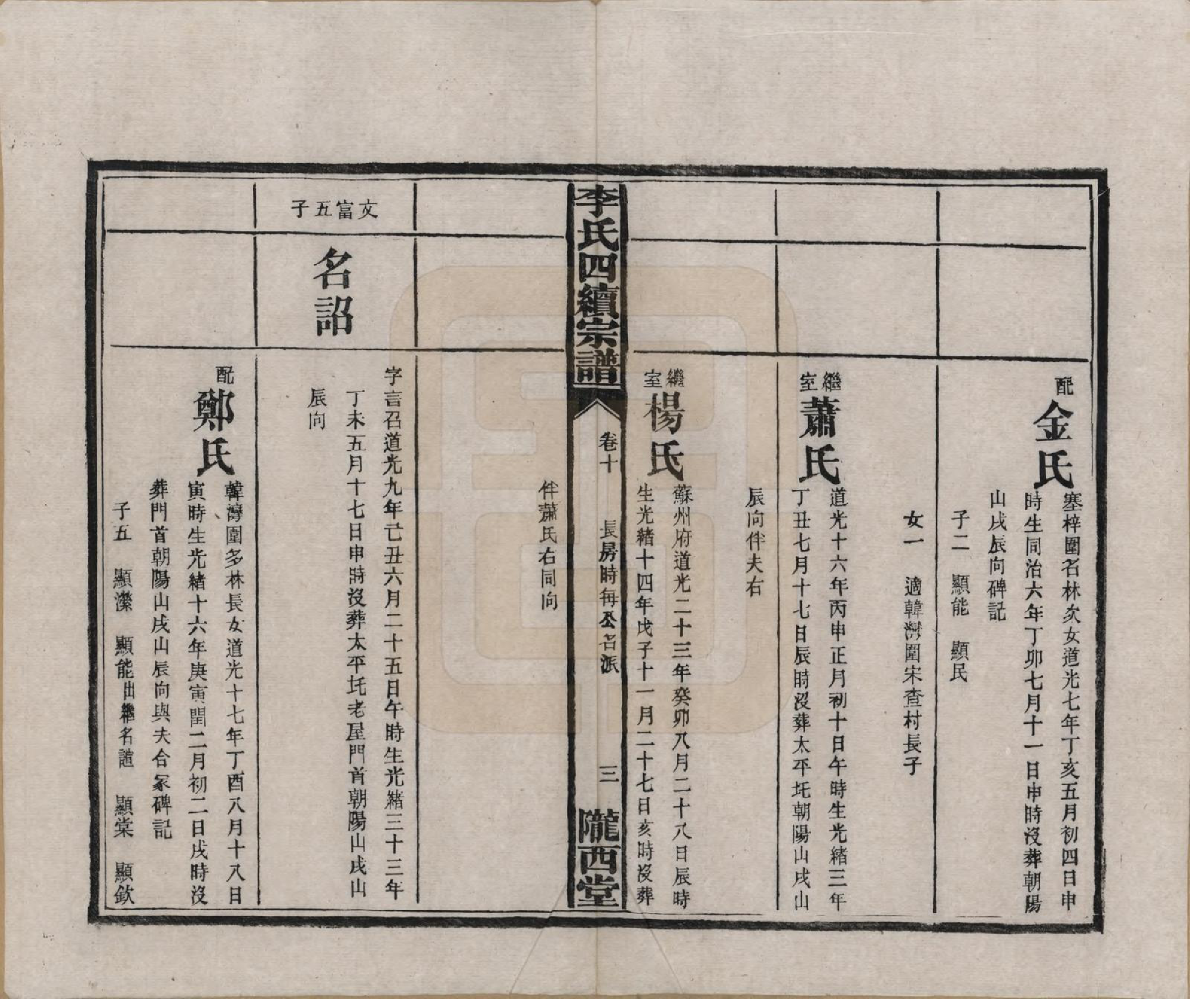 GTJP0786.李.湖南沅江.李氏四续宗谱.民国22年（1933）_010.pdf_第3页