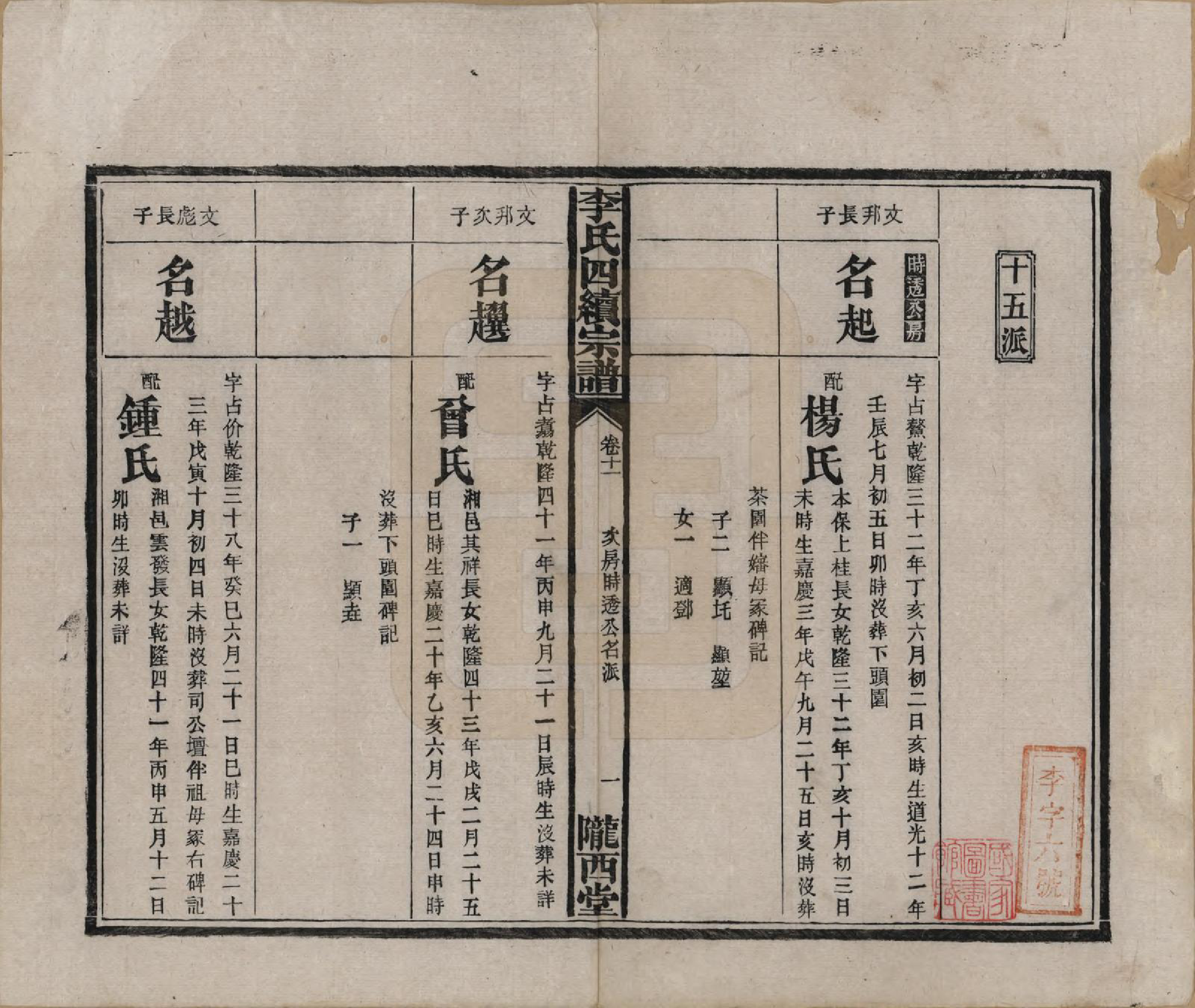 GTJP0786.李.湖南沅江.李氏四续宗谱.民国22年（1933）_011.pdf_第1页