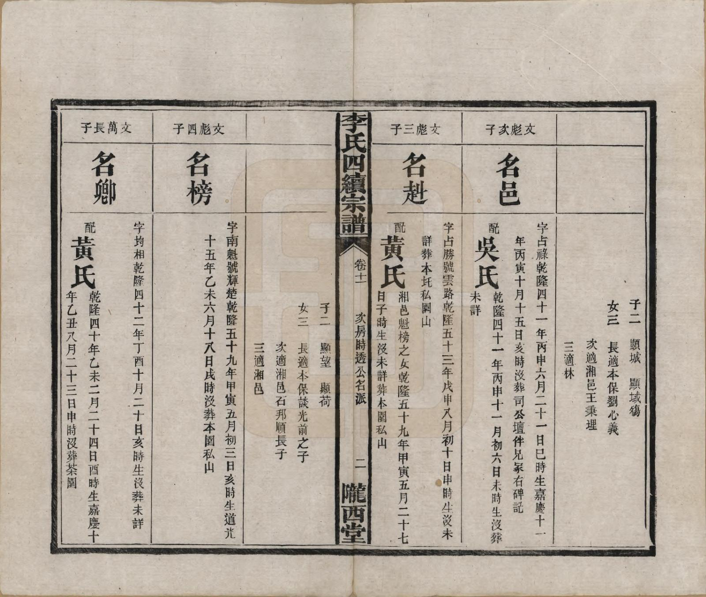 GTJP0786.李.湖南沅江.李氏四续宗谱.民国22年（1933）_011.pdf_第2页