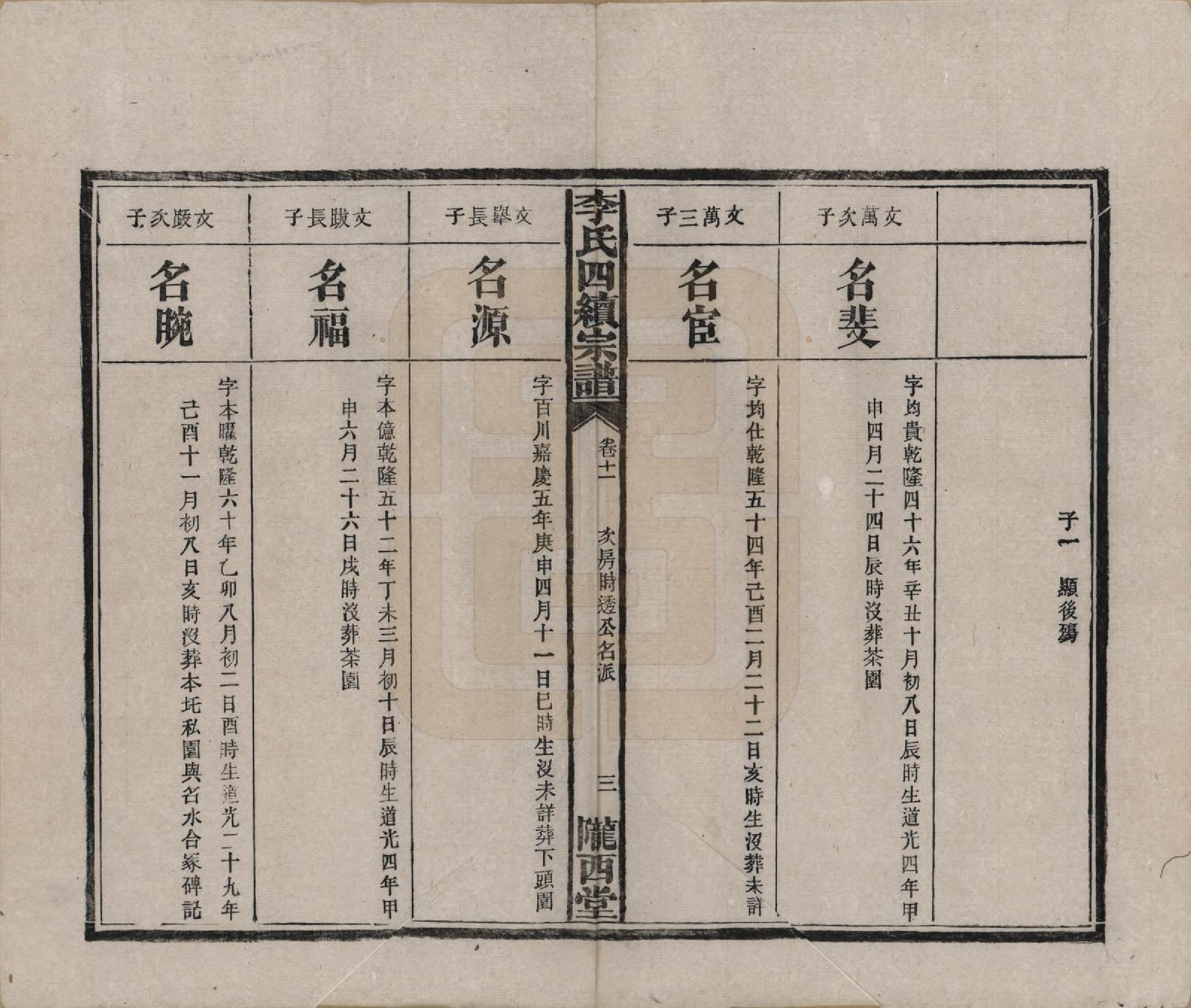 GTJP0786.李.湖南沅江.李氏四续宗谱.民国22年（1933）_011.pdf_第3页