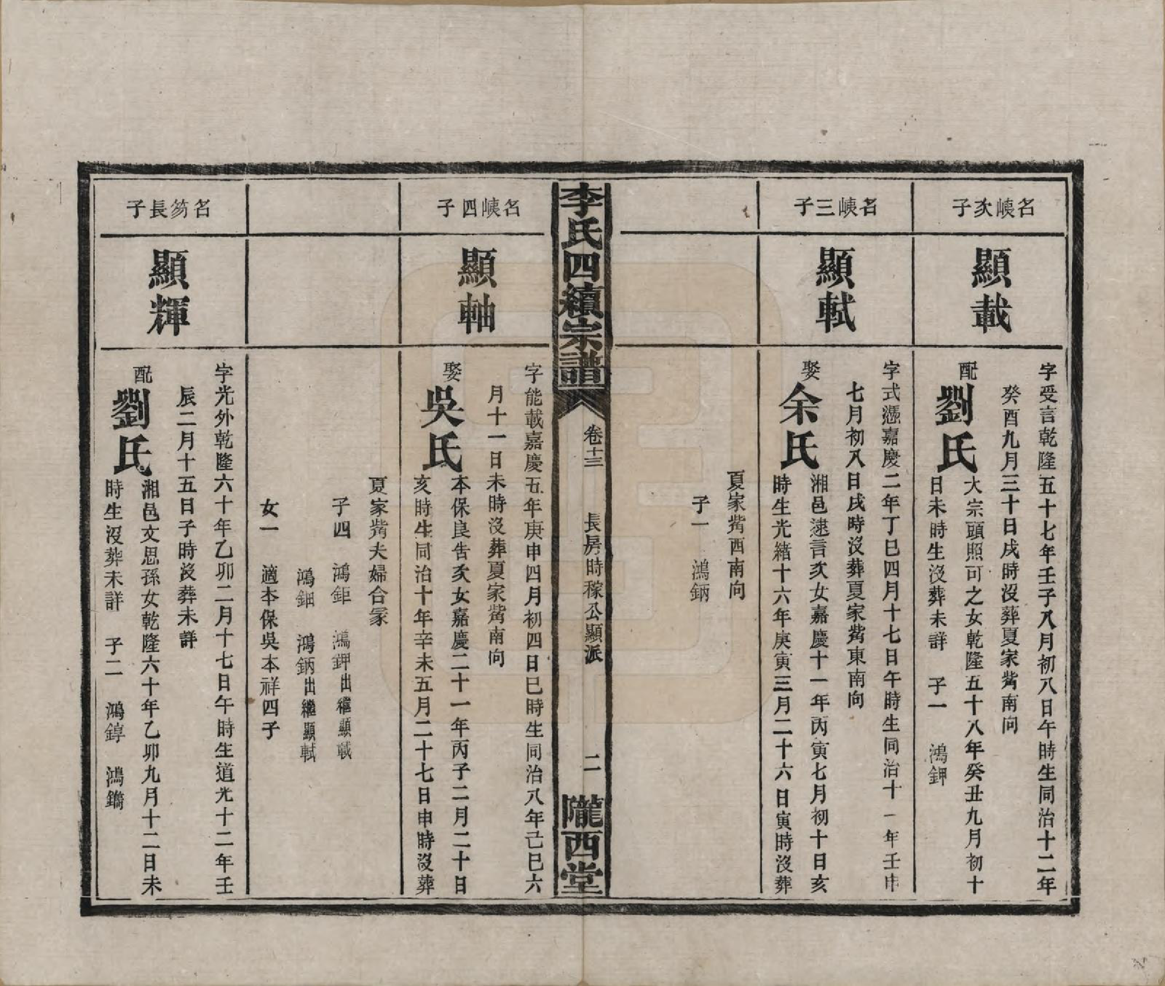 GTJP0786.李.湖南沅江.李氏四续宗谱.民国22年（1933）_013.pdf_第2页