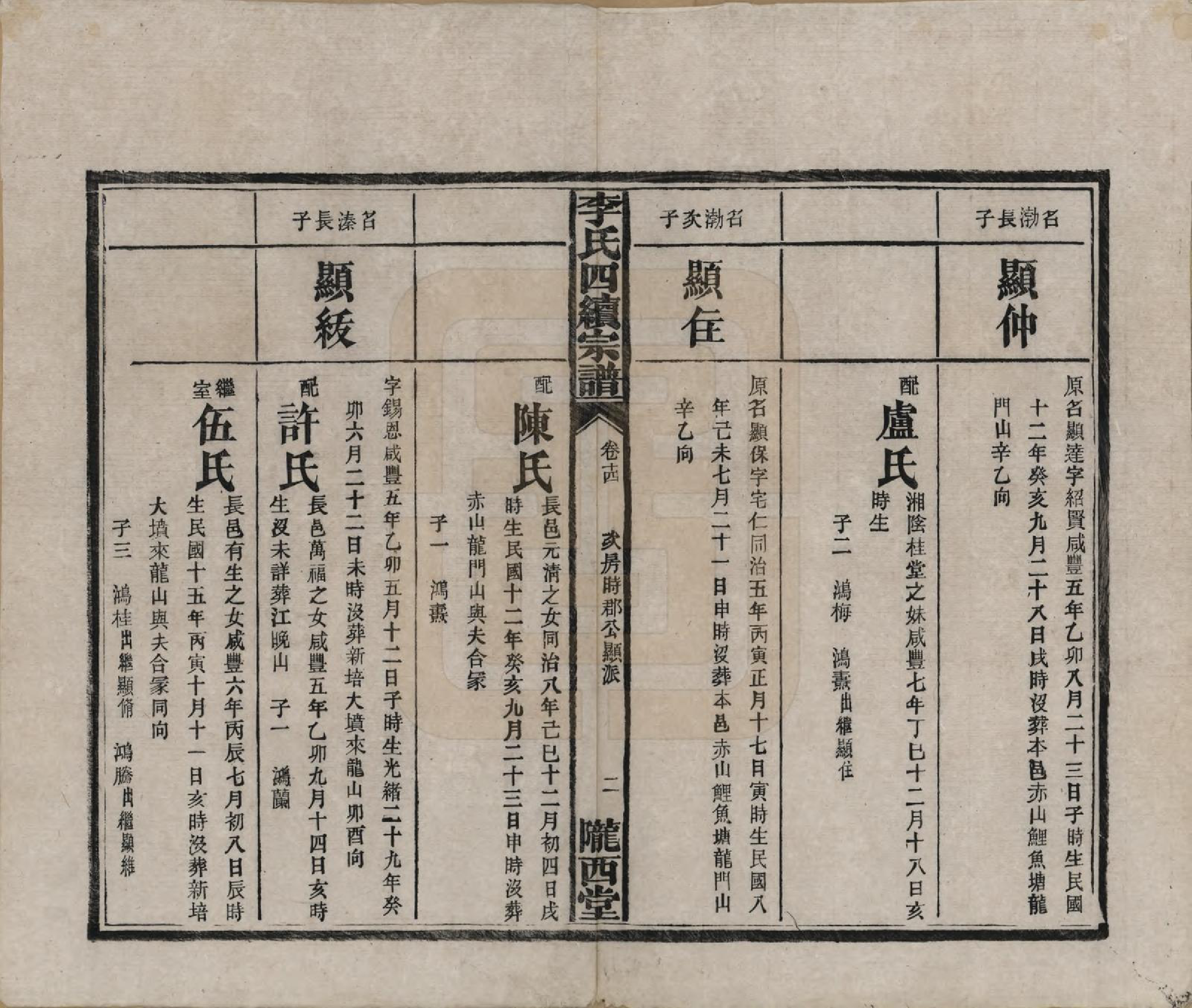 GTJP0786.李.湖南沅江.李氏四续宗谱.民国22年（1933）_014.pdf_第2页